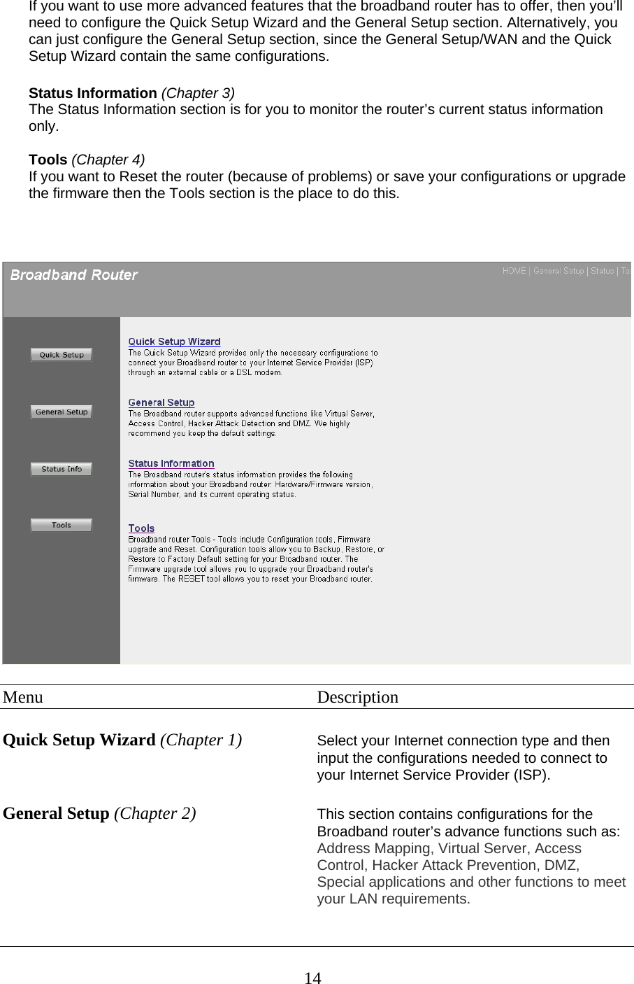 If you want to use more advanced features that the broadband router has to offer, then you’ll need to configure the Quick Setup Wizard and the General Setup section. Alternatively, you can just configure the General Setup section, since the General Setup/WAN and the Quick Setup Wizard contain the same configurations.  Status Information (Chapter 3) The Status Information section is for you to monitor the router’s current status information only.  Tools (Chapter 4) If you want to Reset the router (because of problems) or save your configurations or upgrade the firmware then the Tools section is the place to do this.       Menu      Description  Quick Setup Wizard (Chapter 1) Select your Internet connection type and then input the configurations needed to connect to your Internet Service Provider (ISP).  General Setup (Chapter 2) This section contains configurations for the Broadband router’s advance functions such as:  Address Mapping, Virtual Server, Access Control, Hacker Attack Prevention, DMZ, Special applications and other functions to meet your LAN requirements.    14