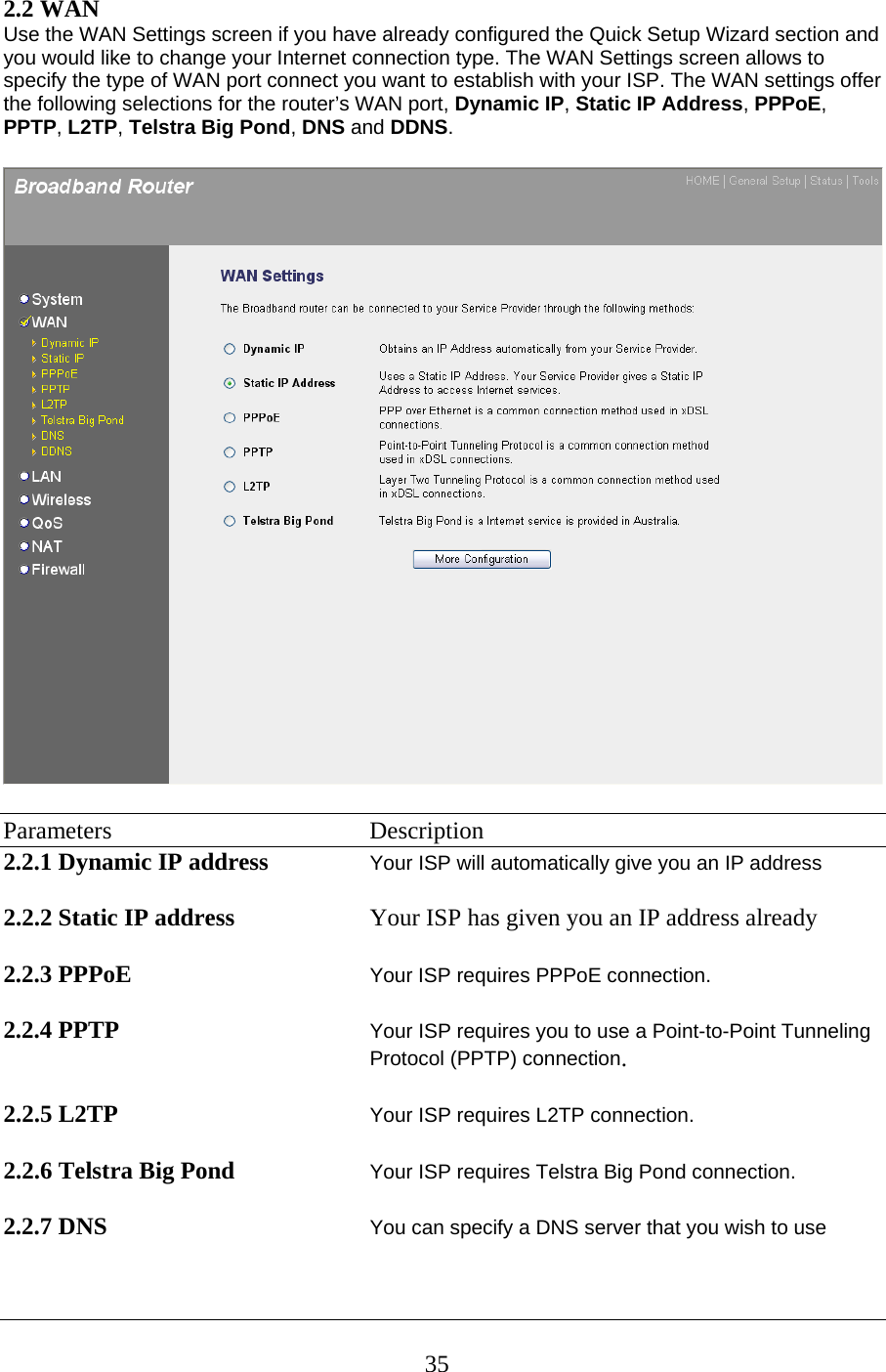 2.2 WAN  Use the WAN Settings screen if you have already configured the Quick Setup Wizard section and you would like to change your Internet connection type. The WAN Settings screen allows to specify the type of WAN port connect you want to establish with your ISP. The WAN settings offer the following selections for the router’s WAN port, Dynamic IP, Static IP Address, PPPoE, PPTP, L2TP, Telstra Big Pond, DNS and DDNS.    Parameters    Description 2.2.1 Dynamic IP address   Your ISP will automatically give you an IP address  2.2.2 Static IP address  Your ISP has given you an IP address already   2.2.3 PPPoE Your ISP requires PPPoE connection.  2.2.4 PPTP Your ISP requires you to use a Point-to-Point Tunneling Protocol (PPTP) connection.   2.2.5 L2TP    Your ISP requires L2TP connection.  2.2.6 Telstra Big Pond    Your ISP requires Telstra Big Pond connection.  2.2.7 DNS    You can specify a DNS server that you wish to use   35
