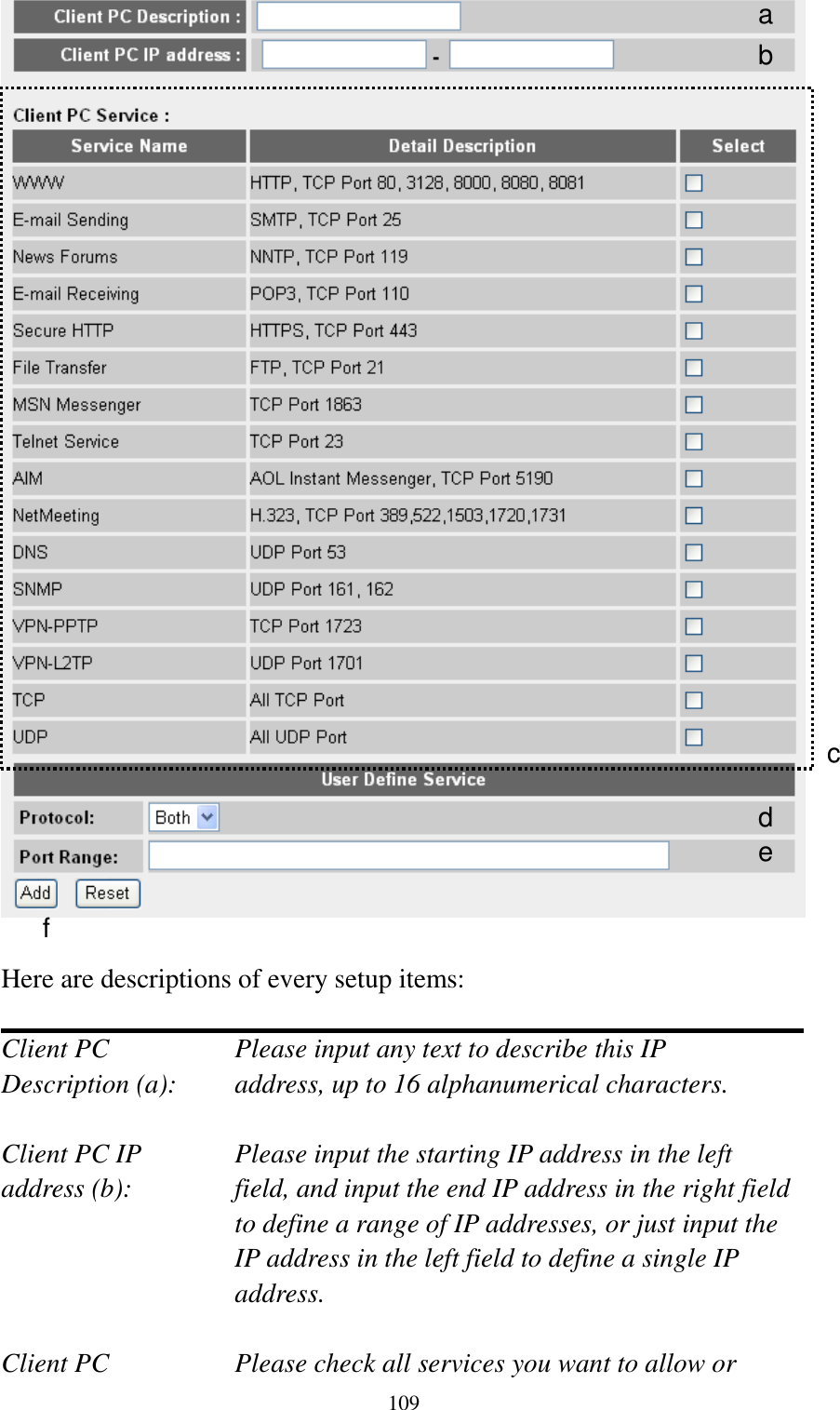  109   Here are descriptions of every setup items:  Client PC        Please input any text to describe this IP Description (a):    address, up to 16 alphanumerical characters.  Client PC IP      Please input the starting IP address in the left address (b):    field, and input the end IP address in the right field to define a range of IP addresses, or just input the IP address in the left field to define a single IP address.  Client PC        Please check all services you want to allow or a b c d e f 