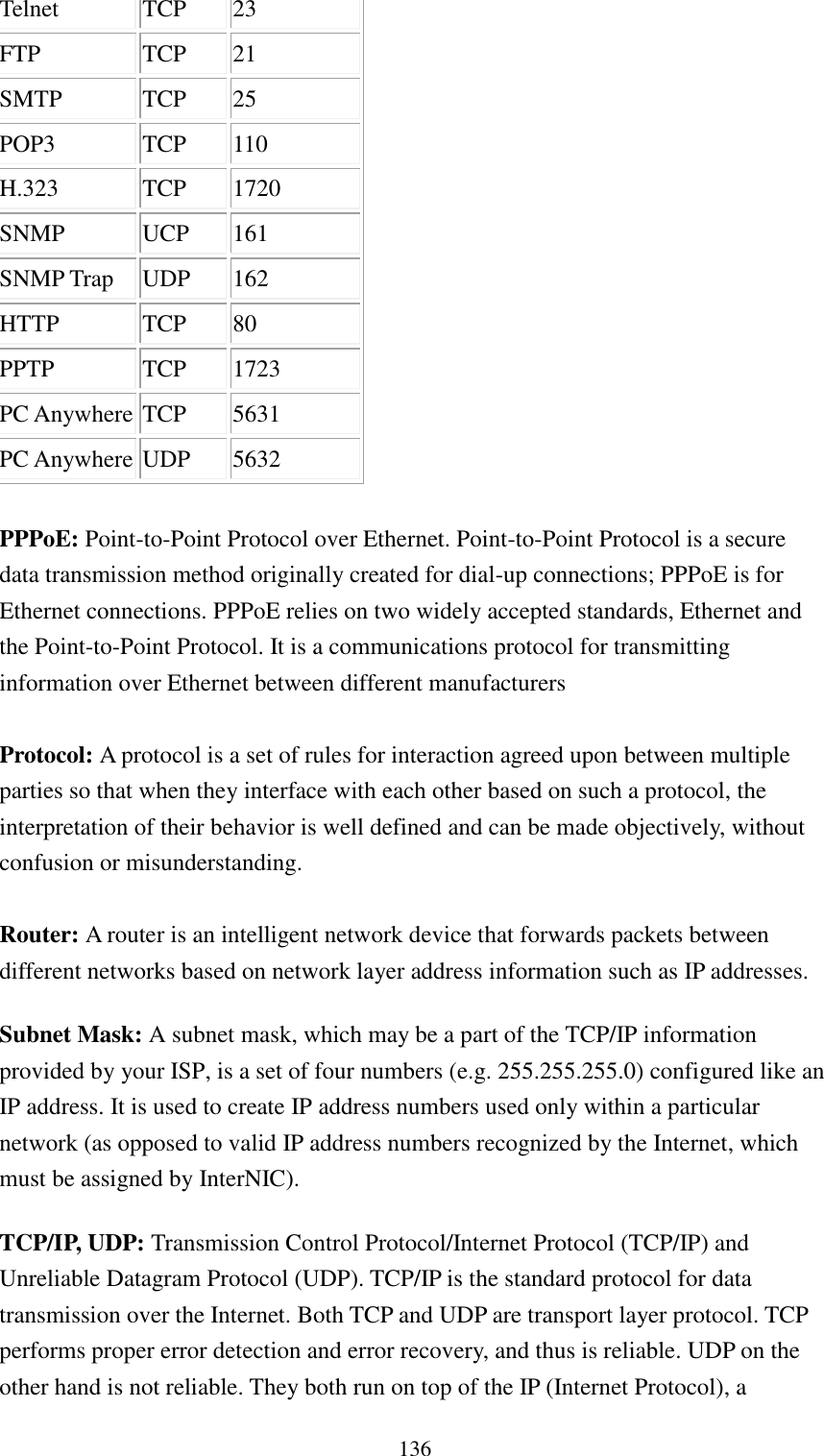  136 Telnet TCP 23 FTP TCP 21 SMTP TCP 25 POP3 TCP 110 H.323 TCP 1720 SNMP UCP 161 SNMP Trap UDP 162 HTTP TCP 80 PPTP TCP 1723 PC Anywhere TCP 5631 PC Anywhere UDP 5632  PPPoE: Point-to-Point Protocol over Ethernet. Point-to-Point Protocol is a secure data transmission method originally created for dial-up connections; PPPoE is for Ethernet connections. PPPoE relies on two widely accepted standards, Ethernet and the Point-to-Point Protocol. It is a communications protocol for transmitting information over Ethernet between different manufacturers  Protocol: A protocol is a set of rules for interaction agreed upon between multiple parties so that when they interface with each other based on such a protocol, the interpretation of their behavior is well defined and can be made objectively, without confusion or misunderstanding.    Router: A router is an intelligent network device that forwards packets between different networks based on network layer address information such as IP addresses. Subnet Mask: A subnet mask, which may be a part of the TCP/IP information provided by your ISP, is a set of four numbers (e.g. 255.255.255.0) configured like an IP address. It is used to create IP address numbers used only within a particular network (as opposed to valid IP address numbers recognized by the Internet, which must be assigned by InterNIC).   TCP/IP, UDP: Transmission Control Protocol/Internet Protocol (TCP/IP) and Unreliable Datagram Protocol (UDP). TCP/IP is the standard protocol for data transmission over the Internet. Both TCP and UDP are transport layer protocol. TCP performs proper error detection and error recovery, and thus is reliable. UDP on the other hand is not reliable. They both run on top of the IP (Internet Protocol), a 