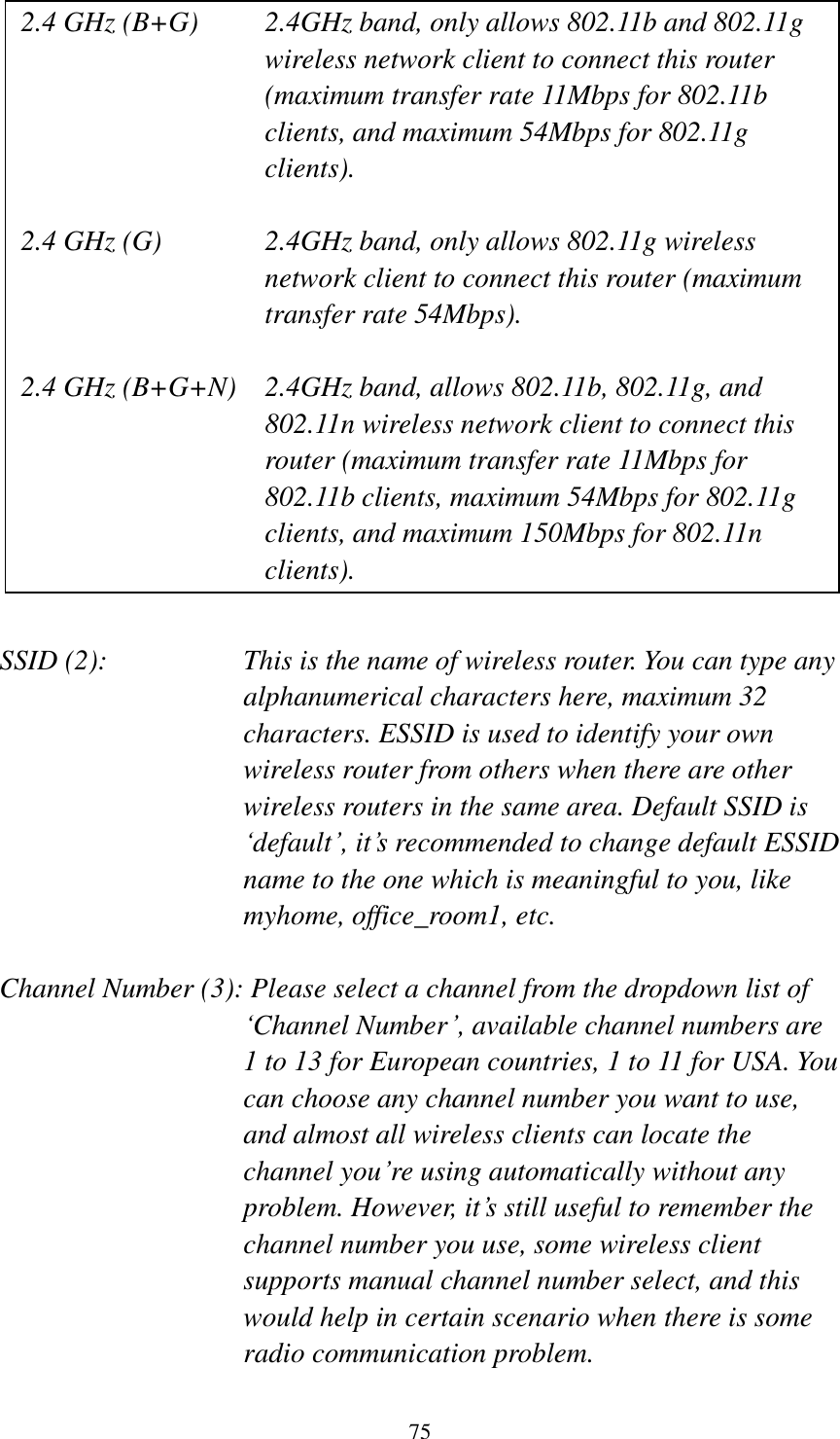  75                    SSID (2):    This is the name of wireless router. You can type any alphanumerical characters here, maximum 32 characters. ESSID is used to identify your own wireless router from others when there are other wireless routers in the same area. Default SSID is „default‟, it‟s recommended to change default ESSID name to the one which is meaningful to you, like myhome, office_room1, etc.  Channel Number (3): Please select a channel from the dropdown list of „Channel Number‟, available channel numbers are 1 to 13 for European countries, 1 to 11 for USA. You can choose any channel number you want to use, and almost all wireless clients can locate the channel you‟re using automatically without any problem. However, it‟s still useful to remember the channel number you use, some wireless client supports manual channel number select, and this would help in certain scenario when there is some radio communication problem.  2.4 GHz (B+G)    2.4GHz band, only allows 802.11b and 802.11g wireless network client to connect this router (maximum transfer rate 11Mbps for 802.11b clients, and maximum 54Mbps for 802.11g clients).  2.4 GHz (G)    2.4GHz band, only allows 802.11g wireless network client to connect this router (maximum transfer rate 54Mbps).  2.4 GHz (B+G+N)    2.4GHz band, allows 802.11b, 802.11g, and 802.11n wireless network client to connect this router (maximum transfer rate 11Mbps for 802.11b clients, maximum 54Mbps for 802.11g clients, and maximum 150Mbps for 802.11n clients). 