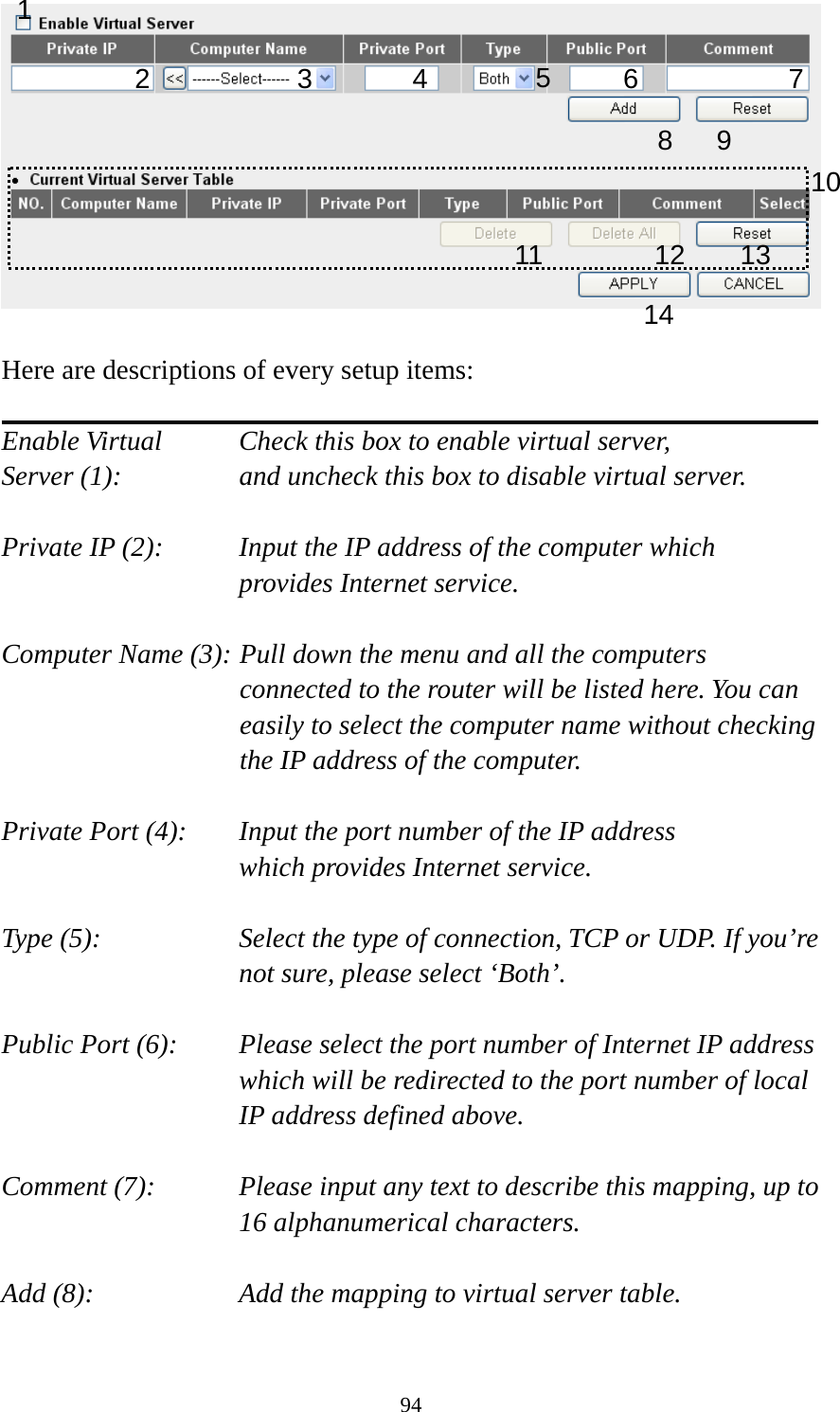 94   Here are descriptions of every setup items:  Enable Virtual      Check this box to enable virtual server, Server (1):       and uncheck this box to disable virtual server.  Private IP (2):      Input the IP address of the computer which      provides Internet service.  Computer Name (3): Pull down the menu and all the computers connected to the router will be listed here. You can easily to select the computer name without checking the IP address of the computer.  Private Port (4):    Input the port number of the IP address      which provides Internet service.  Type (5):    Select the type of connection, TCP or UDP. If you’re not sure, please select ‘Both’.  Public Port (6):    Please select the port number of Internet IP address which will be redirected to the port number of local IP address defined above.  Comment (7):    Please input any text to describe this mapping, up to 16 alphanumerical characters.  Add (8):        Add the mapping to virtual server table.  1 2 3 4 5 8 9 10 11 12 13 14 7 6 
