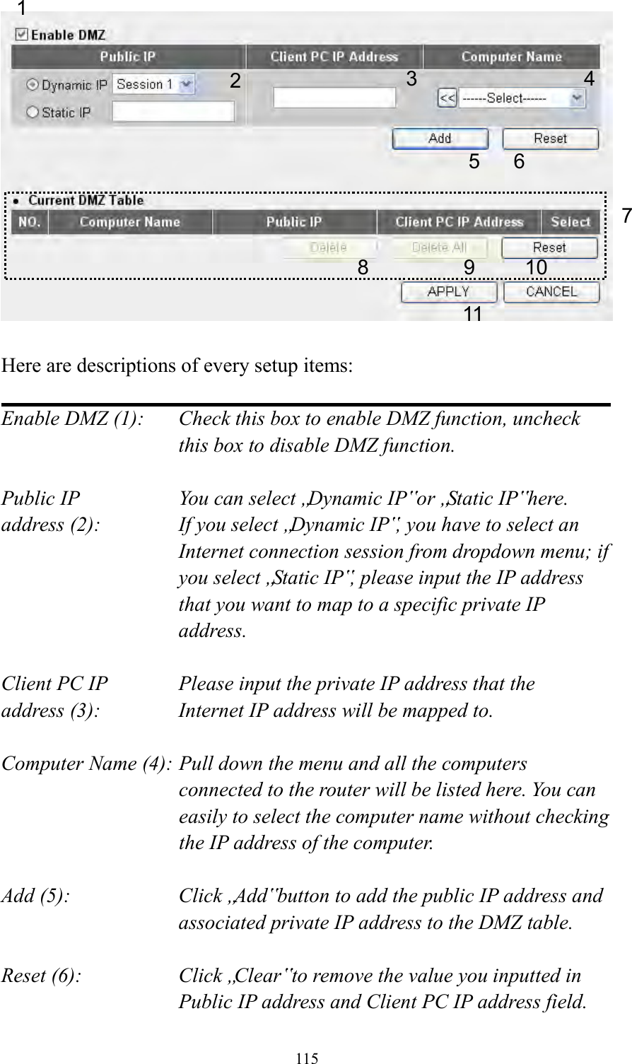  115   Here are descriptions of every setup items:  Enable DMZ (1):    Check this box to enable DMZ function, uncheck this box to disable DMZ function.  Public IP        You can select „Dynamic IP‟ or „Static IP‟ here. address (2):    If you select „Dynamic IP‟, you have to select an Internet connection session from dropdown menu; if you select „Static IP‟, please input the IP address that you want to map to a specific private IP address.  Client PC IP      Please input the private IP address that the address (3):      Internet IP address will be mapped to.  Computer Name (4): Pull down the menu and all the computers connected to the router will be listed here. You can easily to select the computer name without checking the IP address of the computer.  Add (5):    Click „Add‟ button to add the public IP address and associated private IP address to the DMZ table.  Reset (6):    Click „Clear‟ to remove the value you inputted in Public IP address and Client PC IP address field. 1 2 4 5 6 7 8 9 10 11 3 