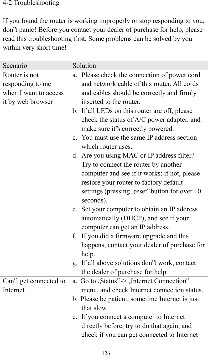  126 4-2 Troubleshooting  If you found the router is working improperly or stop responding to you, don‟t panic! Before you contact your dealer of purchase for help, please read this troubleshooting first. Some problems can be solved by you within very short time!  Scenario Solution Router is not responding to me when I want to access it by web browser a. Please check the connection of power cord and network cable of this router. All cords and cables should be correctly and firmly inserted to the router. b. If all LEDs on this router are off, please check the status of A/C power adapter, and make sure it‟s correctly powered. c. You must use the same IP address section which router uses. d. Are you using MAC or IP address filter? Try to connect the router by another computer and see if it works; if not, please restore your router to factory default settings (pressing „reset‟ button for over 10 seconds). e. Set your computer to obtain an IP address automatically (DHCP), and see if your computer can get an IP address. f. If you did a firmware upgrade and this happens, contact your dealer of purchase for help. g. If all above solutions don‟t work, contact the dealer of purchase for help. Can‟t get connected to Internet a. Go to „Status‟ -&gt; „Internet Connection‟ menu, and check Internet connection status. b. Please be patient, sometime Internet is just that slow. c. If you connect a computer to Internet directly before, try to do that again, and check if you can get connected to Internet 