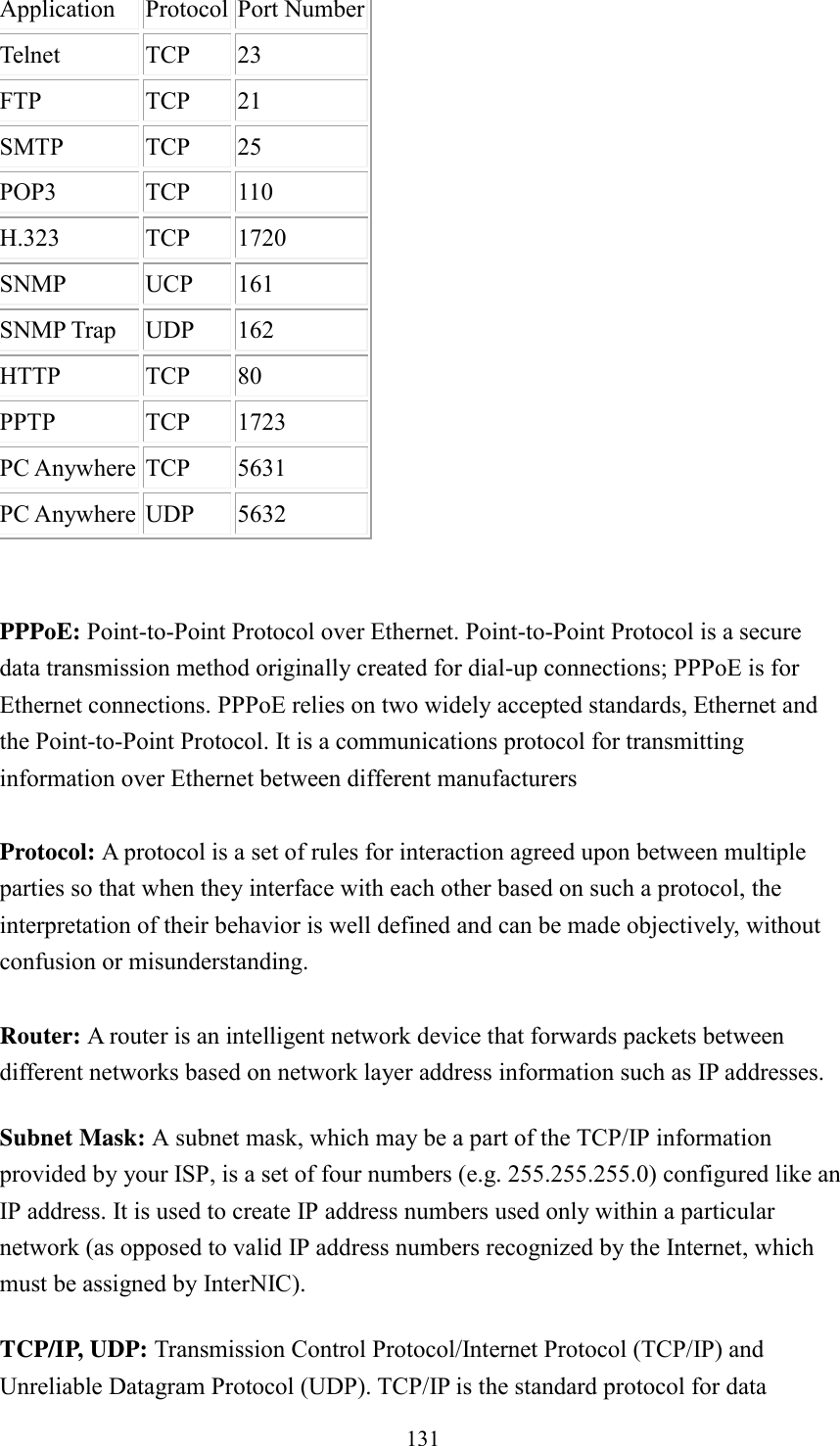  131 Application Protocol Port Number Telnet TCP 23 FTP TCP 21 SMTP TCP 25 POP3 TCP 110 H.323 TCP 1720 SNMP UCP 161 SNMP Trap UDP 162 HTTP TCP 80 PPTP TCP 1723 PC Anywhere TCP 5631 PC Anywhere UDP 5632   PPPoE: Point-to-Point Protocol over Ethernet. Point-to-Point Protocol is a secure data transmission method originally created for dial-up connections; PPPoE is for Ethernet connections. PPPoE relies on two widely accepted standards, Ethernet and the Point-to-Point Protocol. It is a communications protocol for transmitting information over Ethernet between different manufacturers  Protocol: A protocol is a set of rules for interaction agreed upon between multiple parties so that when they interface with each other based on such a protocol, the interpretation of their behavior is well defined and can be made objectively, without confusion or misunderstanding.    Router: A router is an intelligent network device that forwards packets between different networks based on network layer address information such as IP addresses. Subnet Mask: A subnet mask, which may be a part of the TCP/IP information provided by your ISP, is a set of four numbers (e.g. 255.255.255.0) configured like an IP address. It is used to create IP address numbers used only within a particular network (as opposed to valid IP address numbers recognized by the Internet, which must be assigned by InterNIC).   TCP/IP, UDP: Transmission Control Protocol/Internet Protocol (TCP/IP) and Unreliable Datagram Protocol (UDP). TCP/IP is the standard protocol for data 