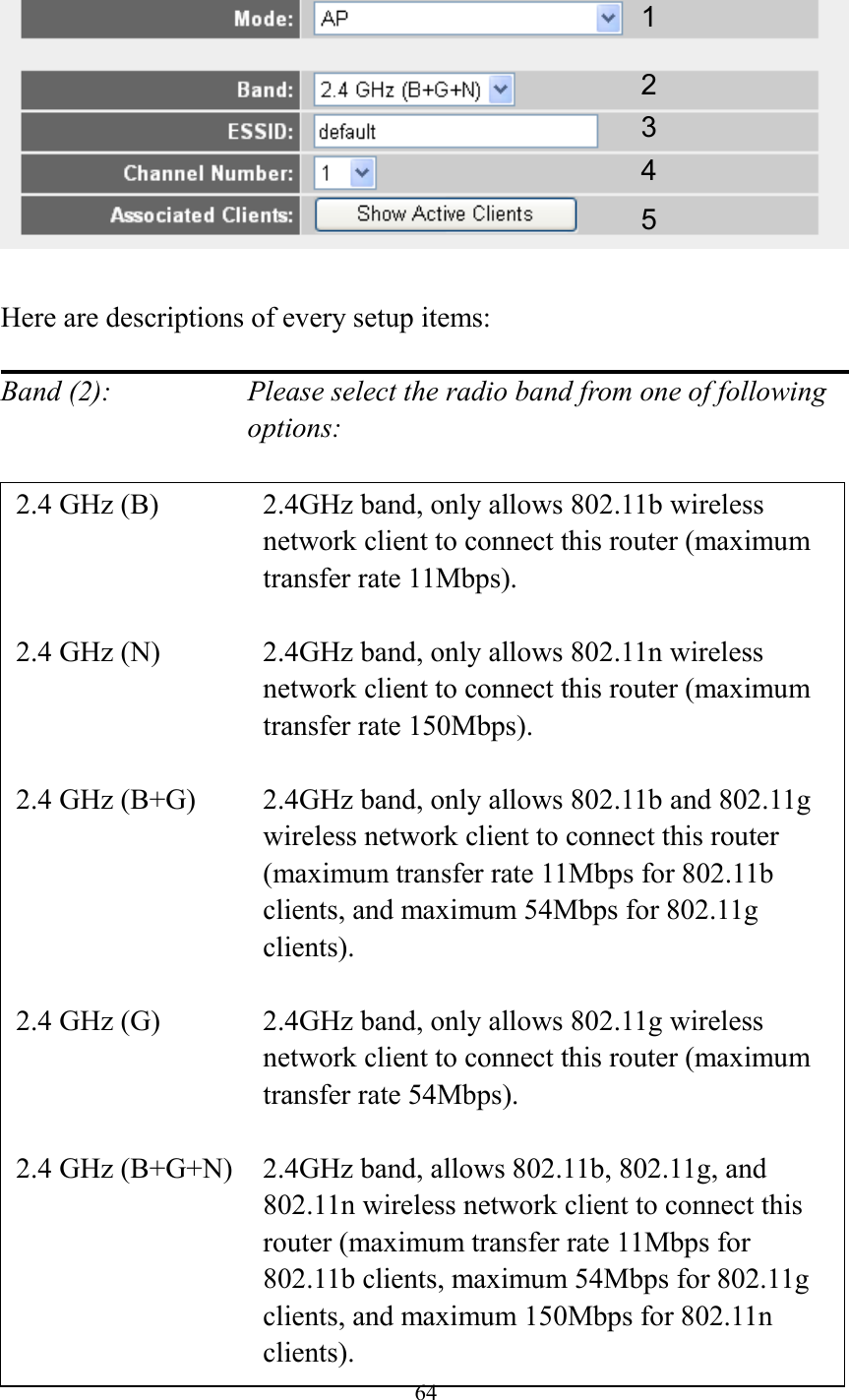  64    Here are descriptions of every setup items:  Band (2):    Please select the radio band from one of following options:                         1 2 3 4 2.4 GHz (B)  2.4GHz band, only allows 802.11b wireless network client to connect this router (maximum transfer rate 11Mbps).  2.4 GHz (N)  2.4GHz band, only allows 802.11n wireless network client to connect this router (maximum transfer rate 150Mbps).  2.4 GHz (B+G)    2.4GHz band, only allows 802.11b and 802.11g wireless network client to connect this router (maximum transfer rate 11Mbps for 802.11b clients, and maximum 54Mbps for 802.11g clients).  2.4 GHz (G)    2.4GHz band, only allows 802.11g wireless network client to connect this router (maximum transfer rate 54Mbps).  2.4 GHz (B+G+N)    2.4GHz band, allows 802.11b, 802.11g, and 802.11n wireless network client to connect this router (maximum transfer rate 11Mbps for 802.11b clients, maximum 54Mbps for 802.11g clients, and maximum 150Mbps for 802.11n clients).   5 