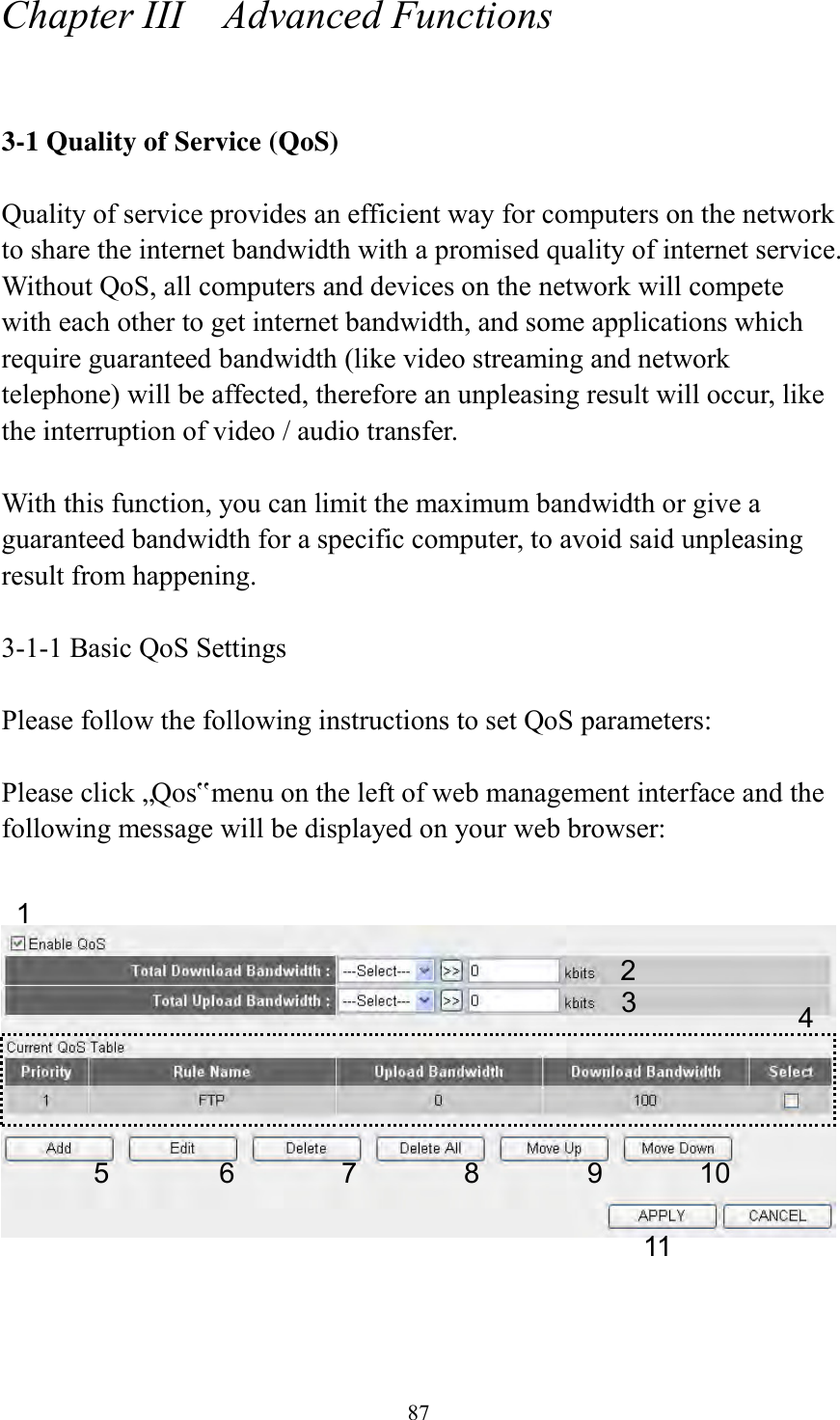  87 Chapter III    Advanced Functions  3-1 Quality of Service (QoS)  Quality of service provides an efficient way for computers on the network to share the internet bandwidth with a promised quality of internet service. Without QoS, all computers and devices on the network will compete with each other to get internet bandwidth, and some applications which require guaranteed bandwidth (like video streaming and network telephone) will be affected, therefore an unpleasing result will occur, like the interruption of video / audio transfer.    With this function, you can limit the maximum bandwidth or give a guaranteed bandwidth for a specific computer, to avoid said unpleasing result from happening.  3-1-1 Basic QoS Settings  Please follow the following instructions to set QoS parameters:  Please click „Qos‟ menu on the left of web management interface and the following message will be displayed on your web browser:       1 2 3 4 5 6 7 8 9 10 11 