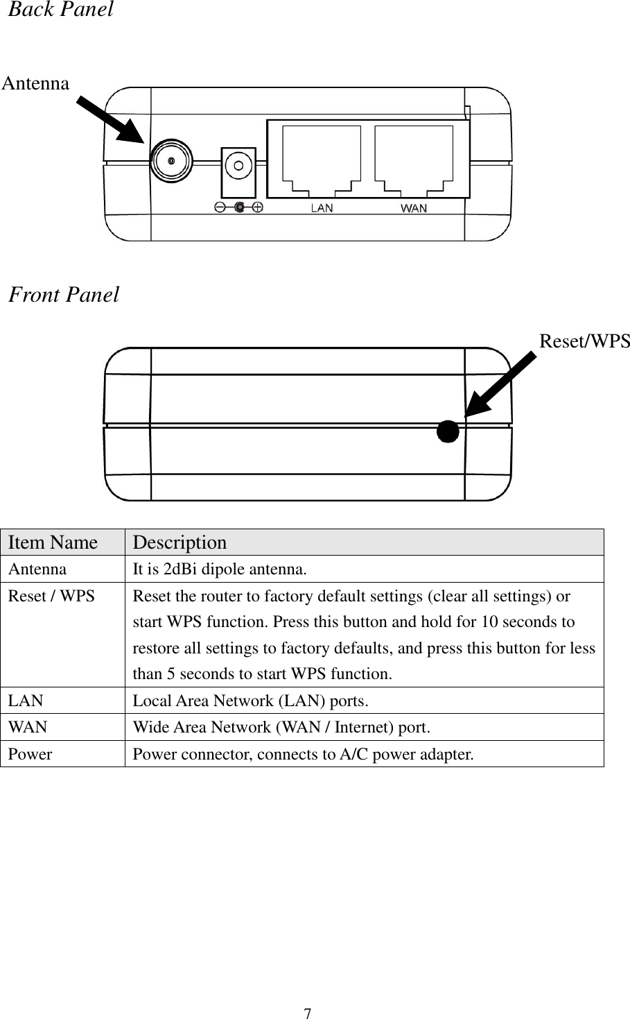  7 Back Panel    Front Panel    Item Name Description Antenna It is 2dBi dipole antenna. Reset / WPS Reset the router to factory default settings (clear all settings) or start WPS function. Press this button and hold for 10 seconds to restore all settings to factory defaults, and press this button for less than 5 seconds to start WPS function. LAN Local Area Network (LAN) ports. WAN Wide Area Network (WAN / Internet) port. Power Power connector, connects to A/C power adapter.  Antenna Reset/WPS 