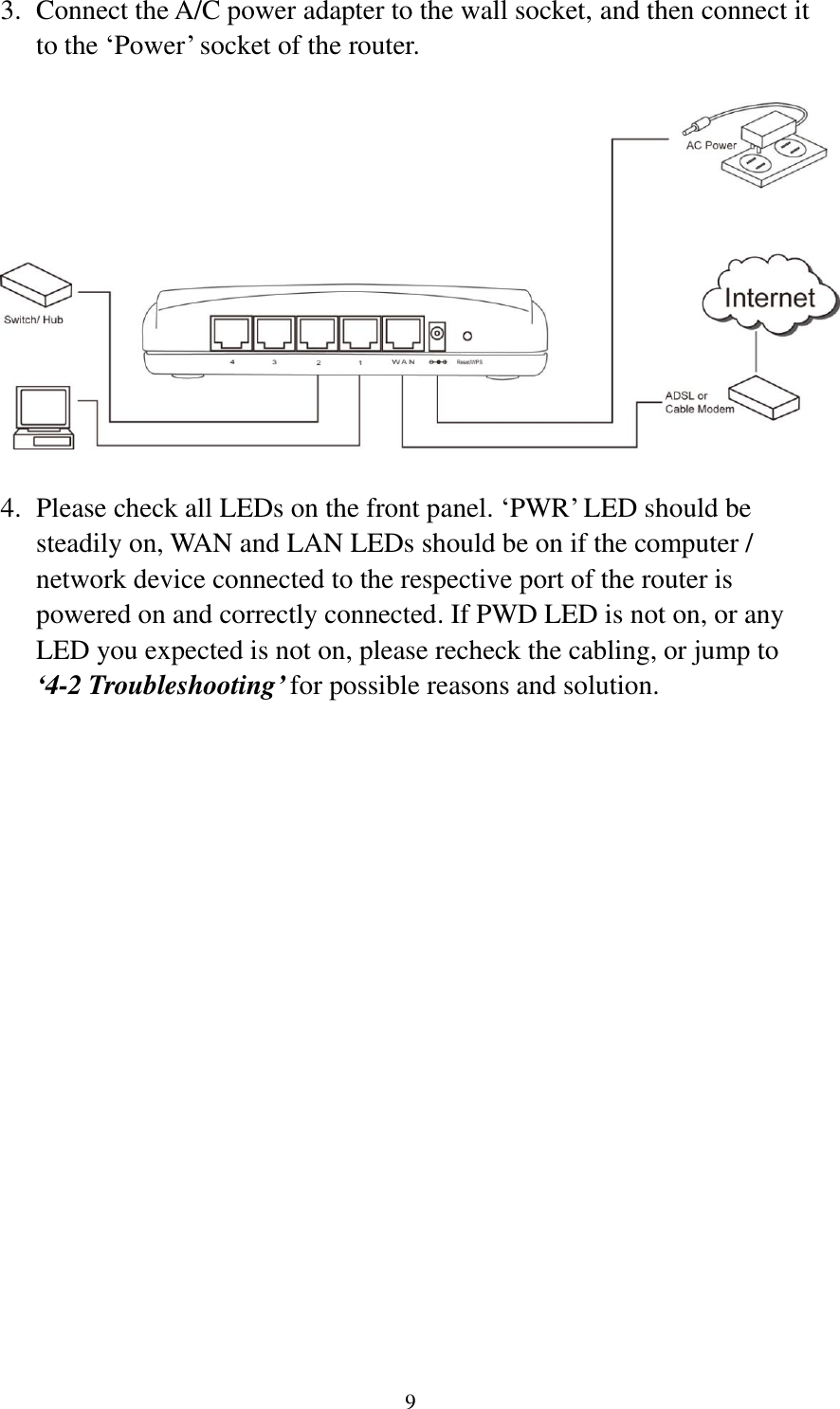 9 3. Connect the A/C power adapter to the wall socket, and then connect it to the ‘Power’ socket of the router.    4. Please check all LEDs on the front panel. ‘PWR’ LED should be steadily on, WAN and LAN LEDs should be on if the computer / network device connected to the respective port of the router is powered on and correctly connected. If PWD LED is not on, or any LED you expected is not on, please recheck the cabling, or jump to ‘4-2 Troubleshooting’ for possible reasons and solution. 