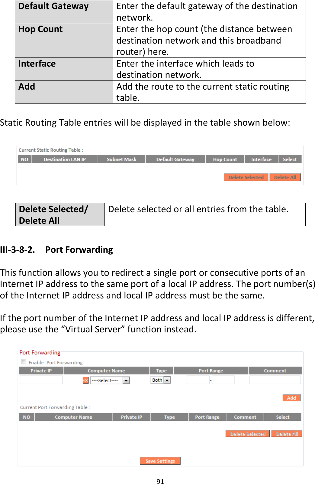 91 Default Gateway Enter the default gateway of the destination network. Hop Count Enter the hop count (the distance between destination network and this broadband router) here. Interface Enter the interface which leads to destination network. Add Add the route to the current static routing table.  Static Routing Table entries will be displayed in the table shown below:    Delete Selected/ Delete All Delete selected or all entries from the table.  III-3-8-2.  Port Forwarding  This function allows you to redirect a single port or consecutive ports of an Internet IP address to the same port of a local IP address. The port number(s) of the Internet IP address and local IP address must be the same.  If the port number of the Internet IP address and local IP address is different, please use the “Virtual Server” function instead.   