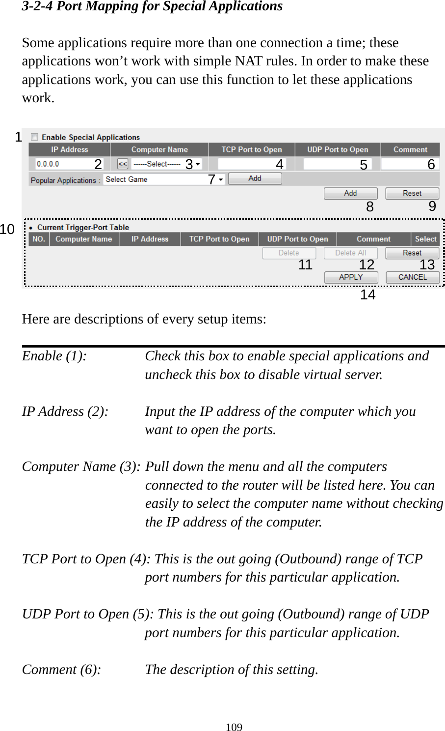 109 3-2-4 Port Mapping for Special Applications  Some applications require more than one connection a time; these applications won’t work with simple NAT rules. In order to make these applications work, you can use this function to let these applications work.    Here are descriptions of every setup items:  Enable (1):  Check this box to enable special applications and uncheck this box to disable virtual server.  IP Address (2):    Input the IP address of the computer which you want to open the ports.  Computer Name (3): Pull down the menu and all the computers connected to the router will be listed here. You can easily to select the computer name without checking the IP address of the computer.  TCP Port to Open (4): This is the out going (Outbound) range of TCP port numbers for this particular application.  UDP Port to Open (5): This is the out going (Outbound) range of UDP port numbers for this particular application.  Comment (6):    The description of this setting.    1 2 3 4 5 8  9 10 11 12 7  61314 