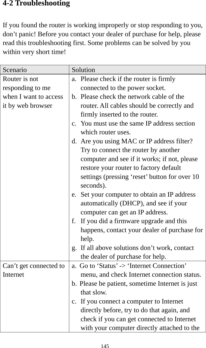 145 4-2 Troubleshooting  If you found the router is working improperly or stop responding to you, don’t panic! Before you contact your dealer of purchase for help, please read this troubleshooting first. Some problems can be solved by you within very short time!  Scenario  Solution Router is not responding to me when I want to access it by web browser a. Please check if the router is firmly connected to the power socket. b. Please check the network cable of the router. All cables should be correctly and firmly inserted to the router. c. You must use the same IP address section which router uses. d. Are you using MAC or IP address filter? Try to connect the router by another computer and see if it works; if not, please restore your router to factory default settings (pressing ‘reset’ button for over 10 seconds). e. Set your computer to obtain an IP address automatically (DHCP), and see if your computer can get an IP address. f. If you did a firmware upgrade and this happens, contact your dealer of purchase for help. g. If all above solutions don’t work, contact the dealer of purchase for help. Can’t get connected to Internet a. Go to ‘Status’ -&gt; ‘Internet Connection’ menu, and check Internet connection status.b. Please be patient, sometime Internet is just that slow. c. If you connect a computer to Internet directly before, try to do that again, and check if you can get connected to Internet with your computer directly attached to the 