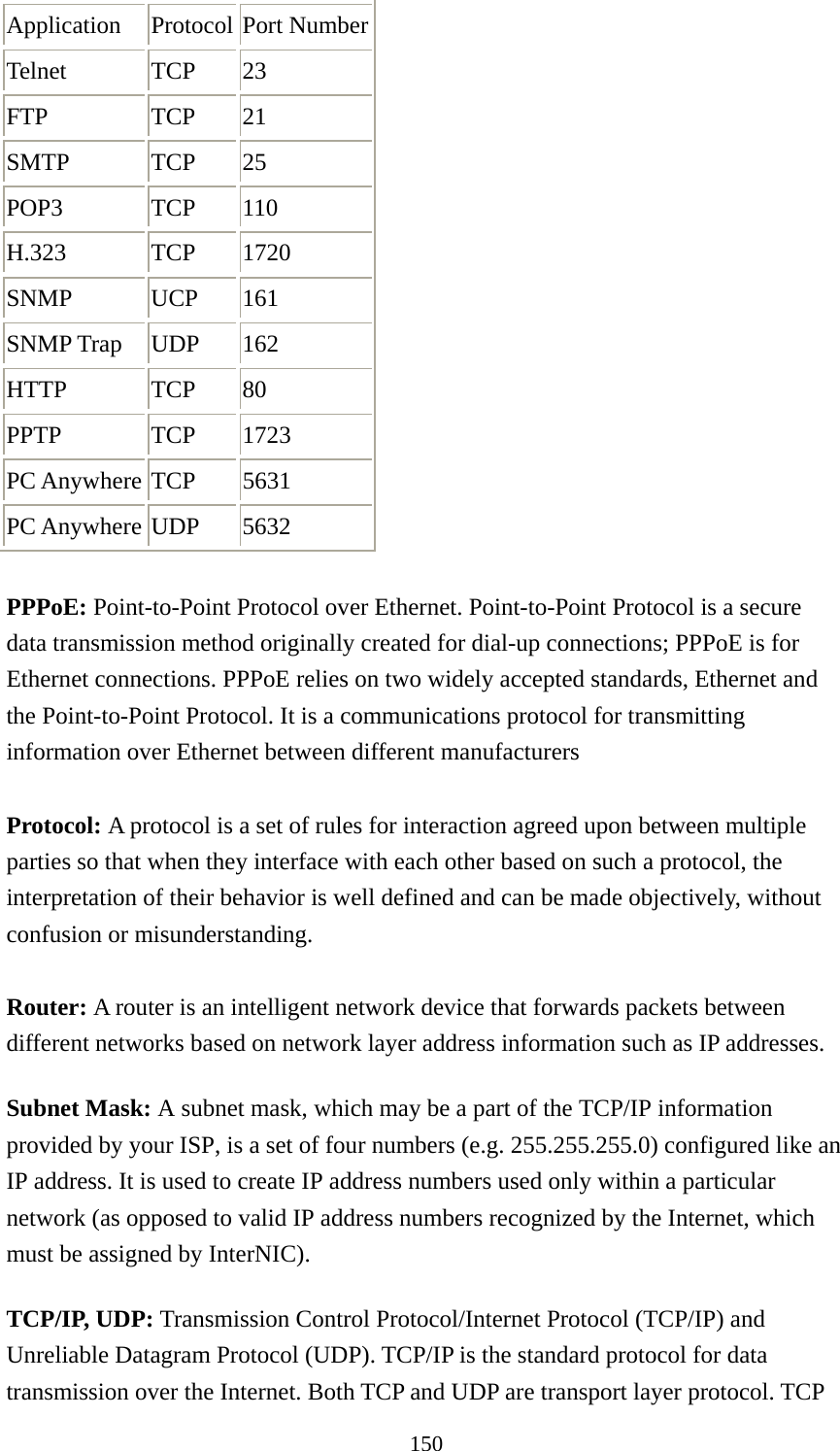 150 Application Protocol Port NumberTelnet TCP 23 FTP TCP 21 SMTP TCP 25 POP3 TCP 110 H.323 TCP 1720 SNMP UCP 161 SNMP Trap  UDP  162 HTTP TCP 80 PPTP TCP 1723 PC Anywhere  TCP  5631 PC Anywhere  UDP  5632  PPPoE: Point-to-Point Protocol over Ethernet. Point-to-Point Protocol is a secure data transmission method originally created for dial-up connections; PPPoE is for Ethernet connections. PPPoE relies on two widely accepted standards, Ethernet and the Point-to-Point Protocol. It is a communications protocol for transmitting information over Ethernet between different manufacturers  Protocol: A protocol is a set of rules for interaction agreed upon between multiple parties so that when they interface with each other based on such a protocol, the interpretation of their behavior is well defined and can be made objectively, without confusion or misunderstanding.    Router: A router is an intelligent network device that forwards packets between different networks based on network layer address information such as IP addresses. Subnet Mask: A subnet mask, which may be a part of the TCP/IP information provided by your ISP, is a set of four numbers (e.g. 255.255.255.0) configured like an IP address. It is used to create IP address numbers used only within a particular network (as opposed to valid IP address numbers recognized by the Internet, which must be assigned by InterNIC).   TCP/IP, UDP: Transmission Control Protocol/Internet Protocol (TCP/IP) and Unreliable Datagram Protocol (UDP). TCP/IP is the standard protocol for data transmission over the Internet. Both TCP and UDP are transport layer protocol. TCP 