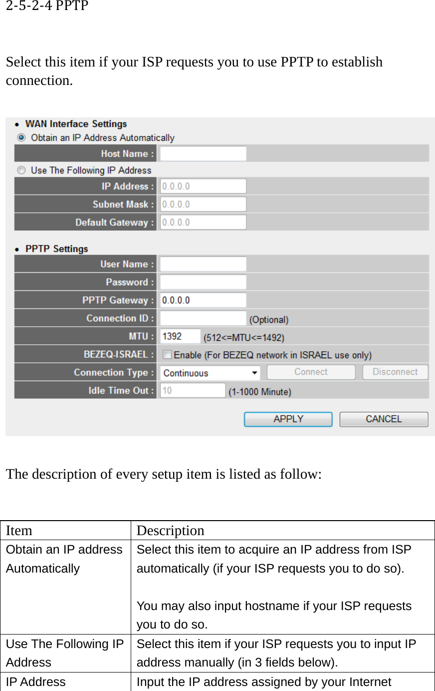 2‐5‐2‐4PPTP Select this item if your ISP requests you to use PPTP to establish connection.    The description of every setup item is listed as follow:   Item Description Obtain an IP address Automatically Select this item to acquire an IP address from ISP automatically (if your ISP requests you to do so).  You may also input hostname if your ISP requests you to do so. Use The Following IP Address Select this item if your ISP requests you to input IP address manually (in 3 fields below). IP Address  Input the IP address assigned by your Internet 