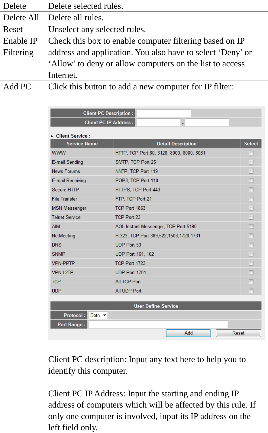 Delete  Delete selected rules. Delete All  Delete all rules. Reset    Unselect any selected rules. Enable IP Filtering Check this box to enable computer filtering based on IP address and application. You also have to select ‘Deny’ or ‘Allow’ to deny or allow computers on the list to access Internet. Add PC  Click this button to add a new computer for IP filter:   Client PC description: Input any text here to help you to identify this computer.  Client PC IP Address: Input the starting and ending IP address of computers which will be affected by this rule. If only one computer is involved, input its IP address on the left field only. 