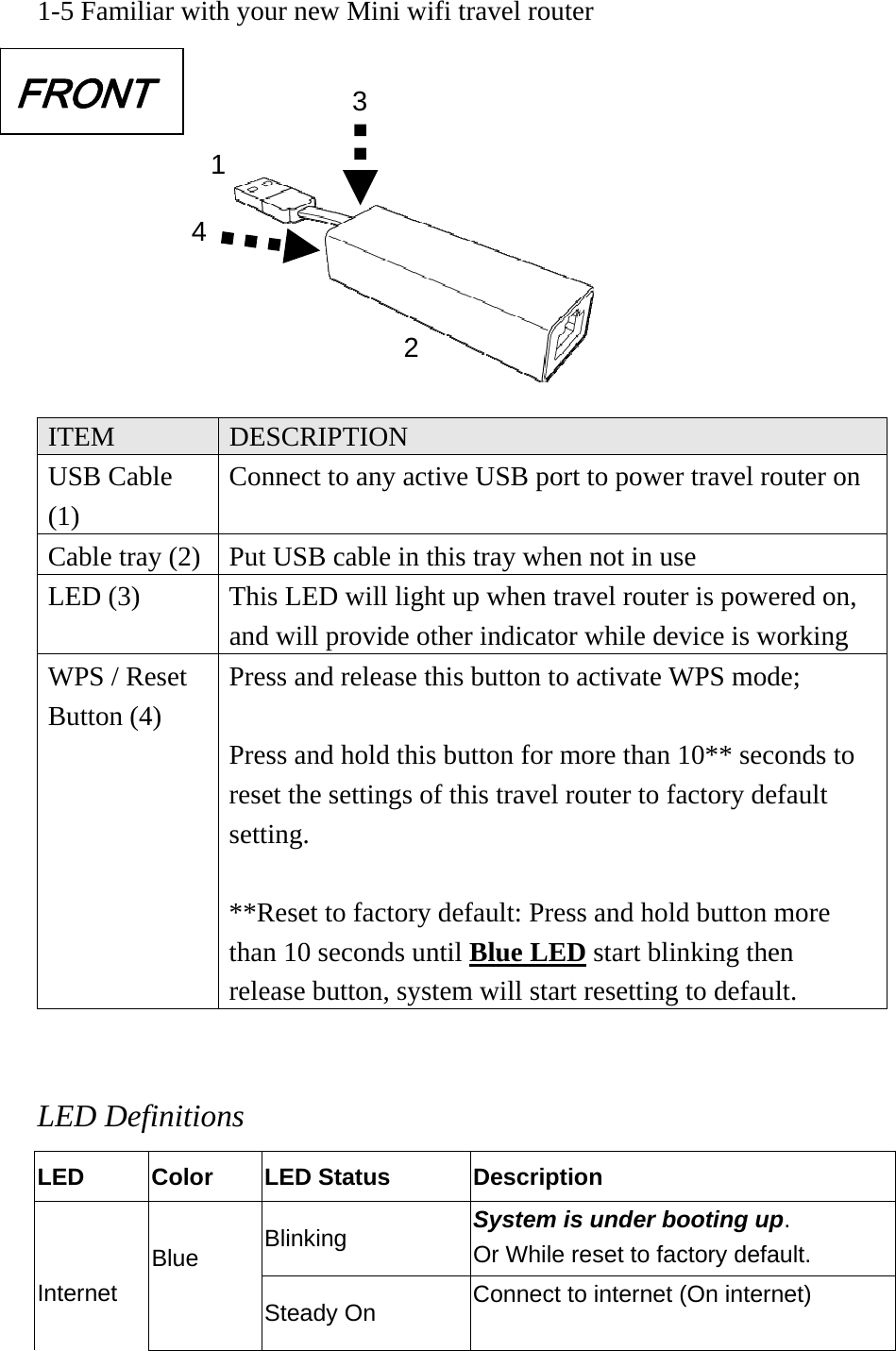 1-5 Familiar with your new Mini wifi travel router            ITEM  DESCRIPTION USB Cable (1) Connect to any active USB port to power travel router on Cable tray (2)  Put USB cable in this tray when not in use LED (3)  This LED will light up when travel router is powered on, and will provide other indicator while device is working WPS / Reset Button (4) Press and release this button to activate WPS mode;    Press and hold this button for more than 10** seconds to reset the settings of this travel router to factory default setting.  **Reset to factory default: Press and hold button more than 10 seconds until Blue LED start blinking then release button, system will start resetting to default.  LED Definitions LED Color LED Status  Description   Internet  Blue    Blinking   System is under booting up. Or While reset to factory default. Steady On  Connect to internet (On internet) FRONT 1 234