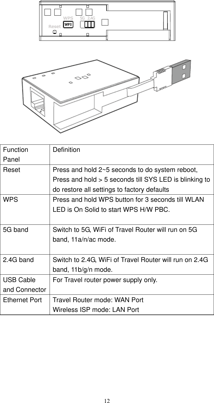 12     Function Panel Definition Reset   Press and hold 2~5 seconds to do system reboot, Press and hold &gt; 5 seconds till SYS LED is blinking to do restore all settings to factory defaults WPS   Press and hold WPS button for 3 seconds till WLAN   LED is On Solid to start WPS H/W PBC. 5G band   Switch to 5G, WiFi of Travel Router will run on 5G band, 11a/n/ac mode. 2.4G band  Switch to 2.4G, WiFi of Travel Router will run on 2.4G band, 11b/g/n mode. USB Cable and Connector For Travel router power supply only.    Ethernet Port  Travel Router mode: WAN Port Wireless ISP mode: LAN Port     