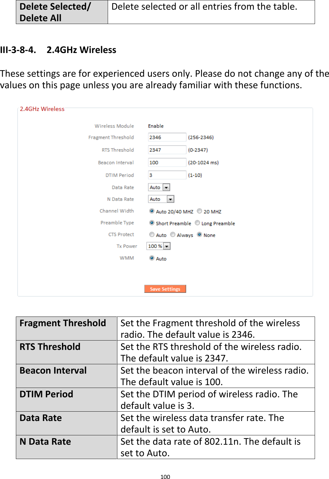 100   III-3-8-4.  2.4GHz Wireless  These settings are for experienced users only. Please do not change any of the values on this page unless you are already familiar with these functions.    Fragment Threshold Set the Fragment threshold of the wireless radio. The default value is 2346. RTS Threshold Set the RTS threshold of the wireless radio. The default value is 2347. Beacon Interval Set the beacon interval of the wireless radio. The default value is 100. DTIM Period Set the DTIM period of wireless radio. The default value is 3. Data Rate Set the wireless data transfer rate. The default is set to Auto. N Data Rate Set the data rate of 802.11n. The default is set to Auto. Delete Selected/ Delete All Delete selected or all entries from the table. 