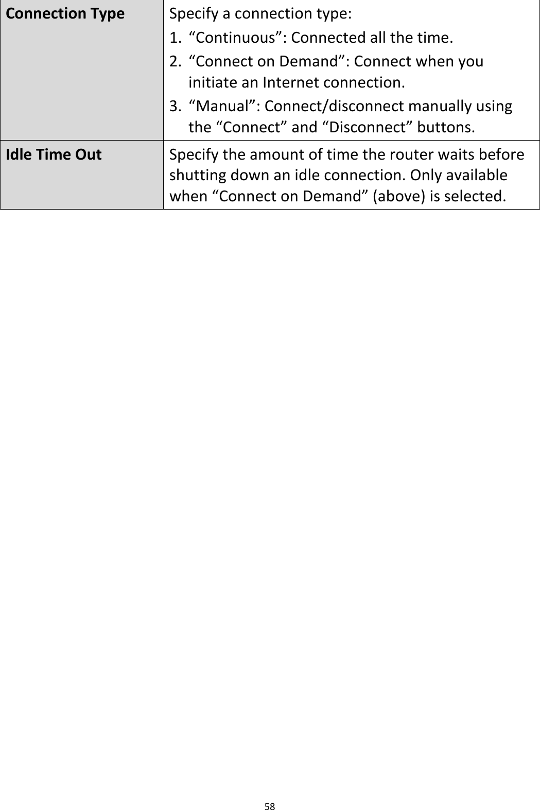 58  Connection Type Specify a connection type: 1. “Continuous”: Connected all the time. 2. “Connect on Demand”: Connect when you initiate an Internet connection. 3. “Manual”: Connect/disconnect manually using the “Connect” and “Disconnect” buttons. Idle Time Out Specify the amount of time the router waits before shutting down an idle connection. Only available when “Connect on Demand” (above) is selected.  