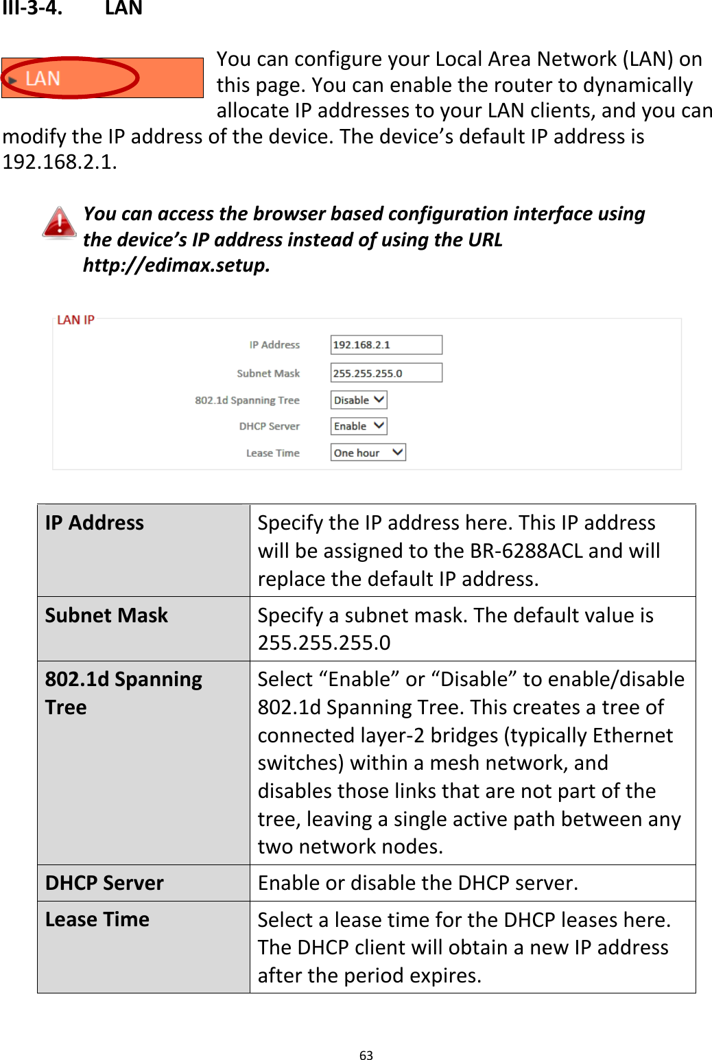 63  III-3-4.   LAN  You can configure your Local Area Network (LAN) on this page. You can enable the router to dynamically allocate IP addresses to your LAN clients, and you can modify the IP address of the device. The device’s default IP address is 192.168.2.1.  You can access the browser based configuration interface using the device’s IP address instead of using the URL http://edimax.setup.    IP Address  Specify the IP address here. This IP address will be assigned to the BR-6288ACL and will replace the default IP address. Subnet Mask Specify a subnet mask. The default value is 255.255.255.0 802.1d Spanning Tree Select “Enable” or “Disable” to enable/disable 802.1d Spanning Tree. This creates a tree of connected layer-2 bridges (typically Ethernet switches) within a mesh network, and disables those links that are not part of the tree, leaving a single active path between any two network nodes. DHCP Server  Enable or disable the DHCP server. Lease Time Select a lease time for the DHCP leases here. The DHCP client will obtain a new IP address after the period expires.  