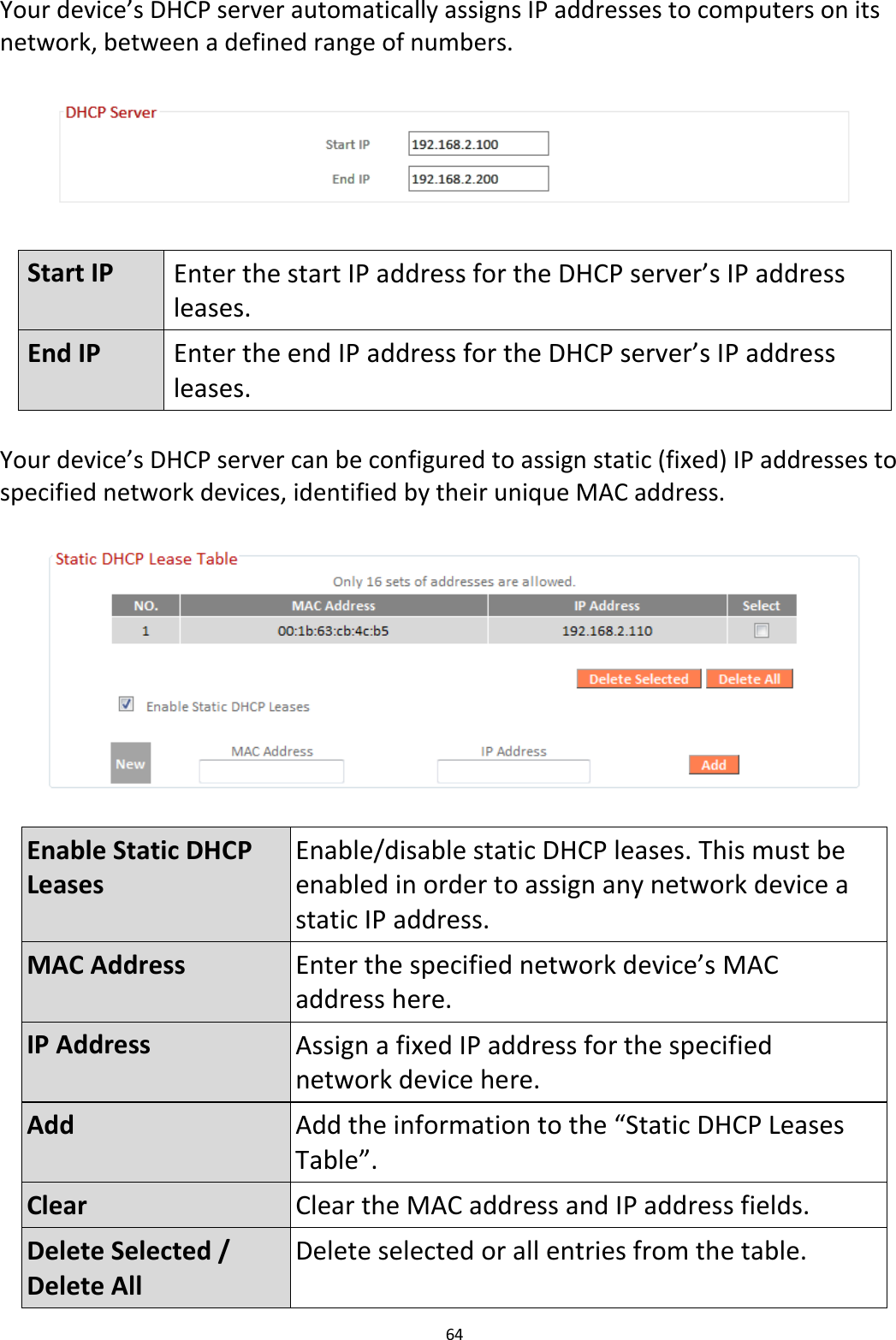 64  Your device’s DHCP server automatically assigns IP addresses to computers on its network, between a defined range of numbers.    Start IP Enter the start IP address for the DHCP server’s IP address leases. End IP Enter the end IP address for the DHCP server’s IP address leases.  Your device’s DHCP server can be configured to assign static (fixed) IP addresses to specified network devices, identified by their unique MAC address.    Enable Static DHCP Leases Enable/disable static DHCP leases. This must be enabled in order to assign any network device a static IP address.   MAC Address  Enter the specified network device’s MAC address here. IP Address  Assign a fixed IP address for the specified network device here. Add Add the information to the “Static DHCP Leases Table”. Clear Clear the MAC address and IP address fields. Delete Selected / Delete All Delete selected or all entries from the table. 