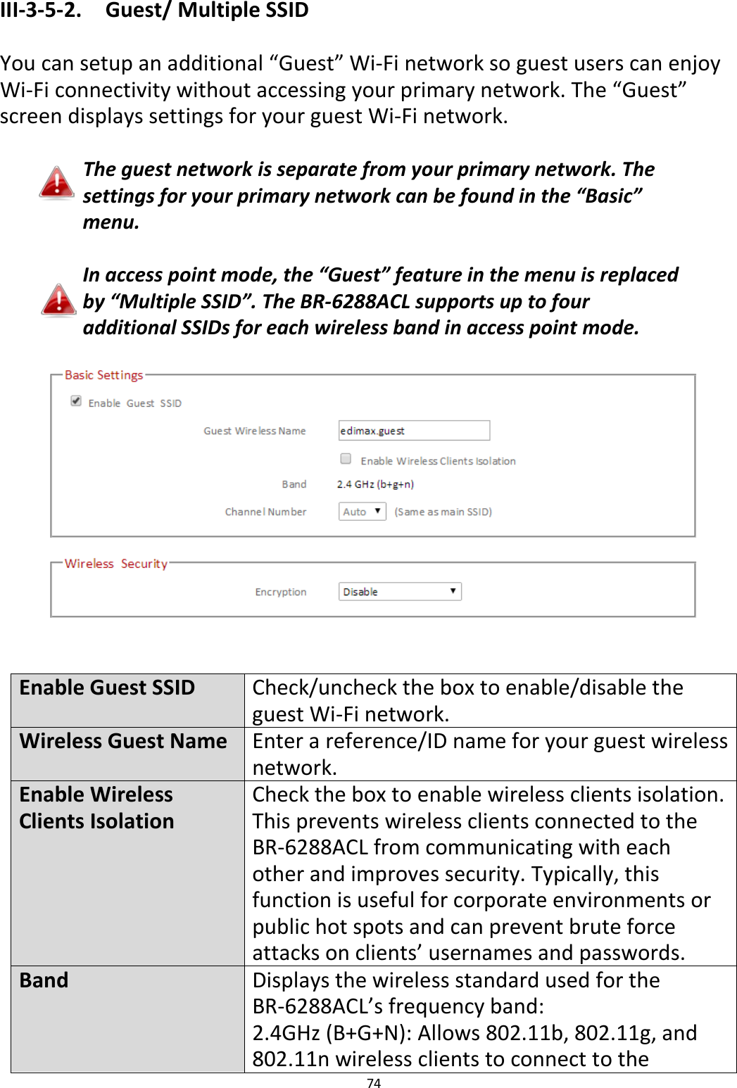 74  III-3-5-2.  Guest/ Multiple SSID  You can setup an additional “Guest” Wi-Fi network so guest users can enjoy Wi-Fi connectivity without accessing your primary network. The “Guest” screen displays settings for your guest Wi-Fi network.  The guest network is separate from your primary network. The settings for your primary network can be found in the “Basic” menu.  In access point mode, the “Guest” feature in the menu is replaced by “Multiple SSID”. The BR-6288ACL supports up to four additional SSIDs for each wireless band in access point mode.     Enable Guest SSID Check/uncheck the box to enable/disable the guest Wi-Fi network. Wireless Guest Name Enter a reference/ID name for your guest wireless network. Enable Wireless Clients Isolation Check the box to enable wireless clients isolation. This prevents wireless clients connected to the BR-6288ACL from communicating with each other and improves security. Typically, this function is useful for corporate environments or public hot spots and can prevent brute force attacks on clients’ usernames and passwords. Band Displays the wireless standard used for the BR-6288ACL’s frequency band: 2.4GHz (B+G+N): Allows 802.11b, 802.11g, and 802.11n wireless clients to connect to the 