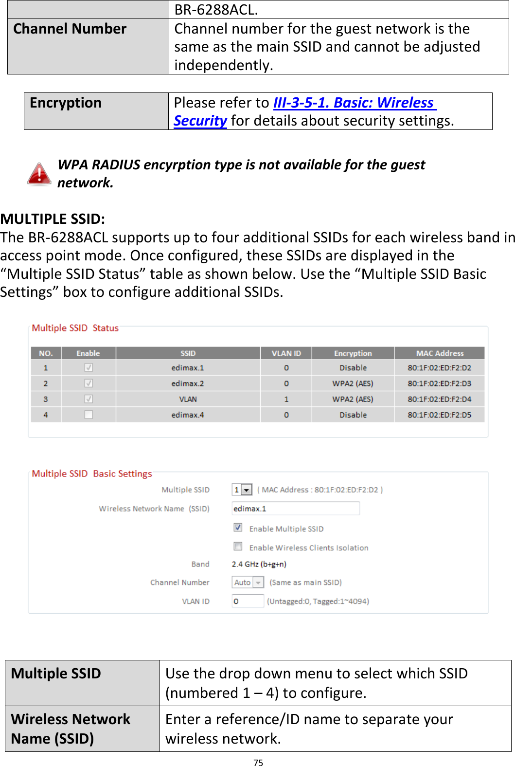 75  BR-6288ACL. Channel Number Channel number for the guest network is the same as the main SSID and cannot be adjusted independently.  Encryption Please refer to III-3-5-1. Basic: Wireless Security for details about security settings.   WPA RADIUS encyrption type is not available for the guest network.  MULTIPLE SSID: The BR-6288ACL supports up to four additional SSIDs for each wireless band in access point mode. Once configured, these SSIDs are displayed in the “Multiple SSID Status” table as shown below. Use the “Multiple SSID Basic Settings” box to configure additional SSIDs.       Multiple SSID Use the drop down menu to select which SSID (numbered 1 – 4) to configure. Wireless Network Name (SSID) Enter a reference/ID name to separate your wireless network. 