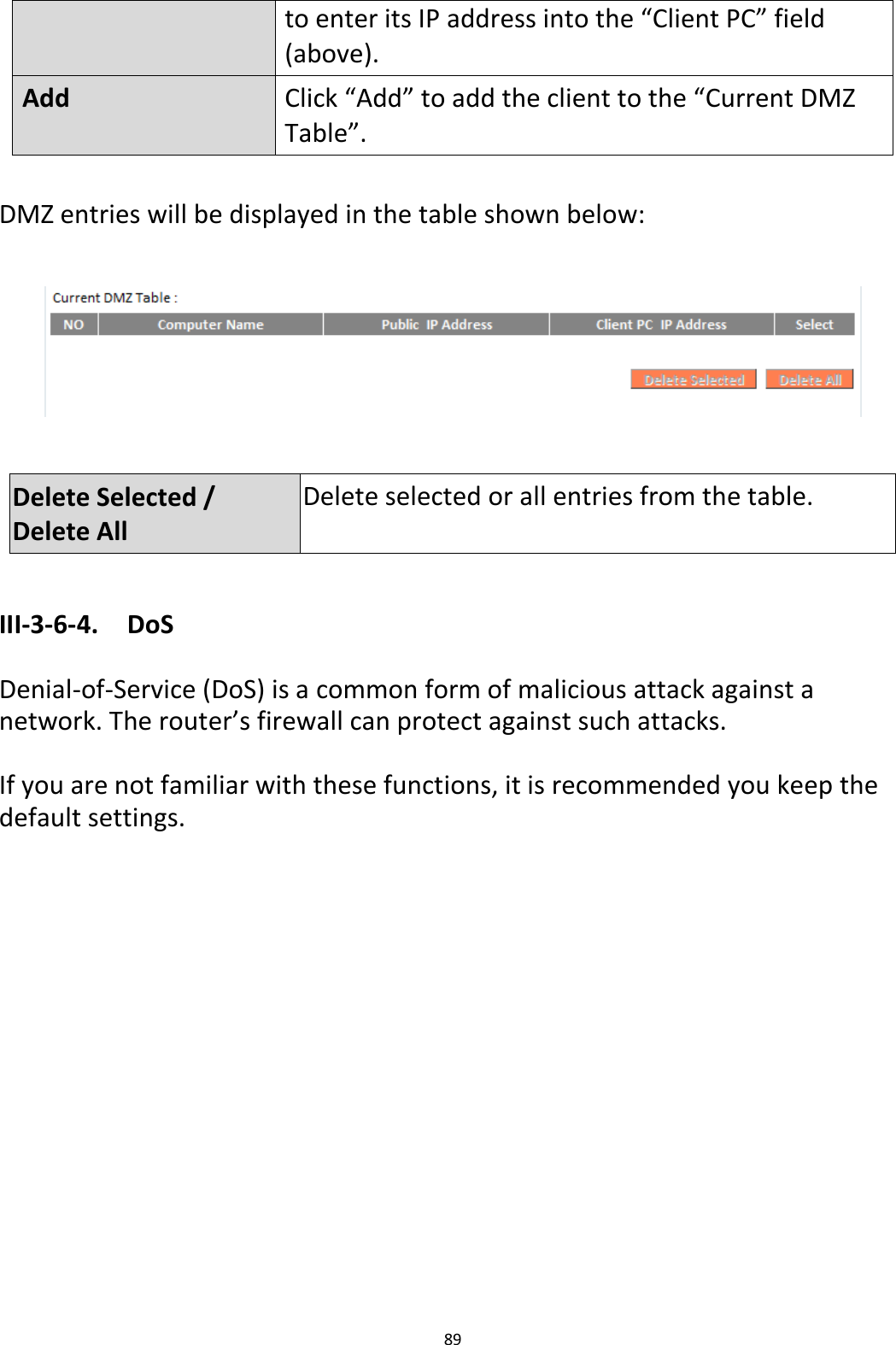 89  to enter its IP address into the “Client PC” field (above). Add Click “Add” to add the client to the “Current DMZ Table”.  DMZ entries will be displayed in the table shown below:    Delete Selected / Delete All Delete selected or all entries from the table.  III-3-6-4.  DoS  Denial-of-Service (DoS) is a common form of malicious attack against a network. The router’s firewall can protect against such attacks.  If you are not familiar with these functions, it is recommended you keep the default settings.  