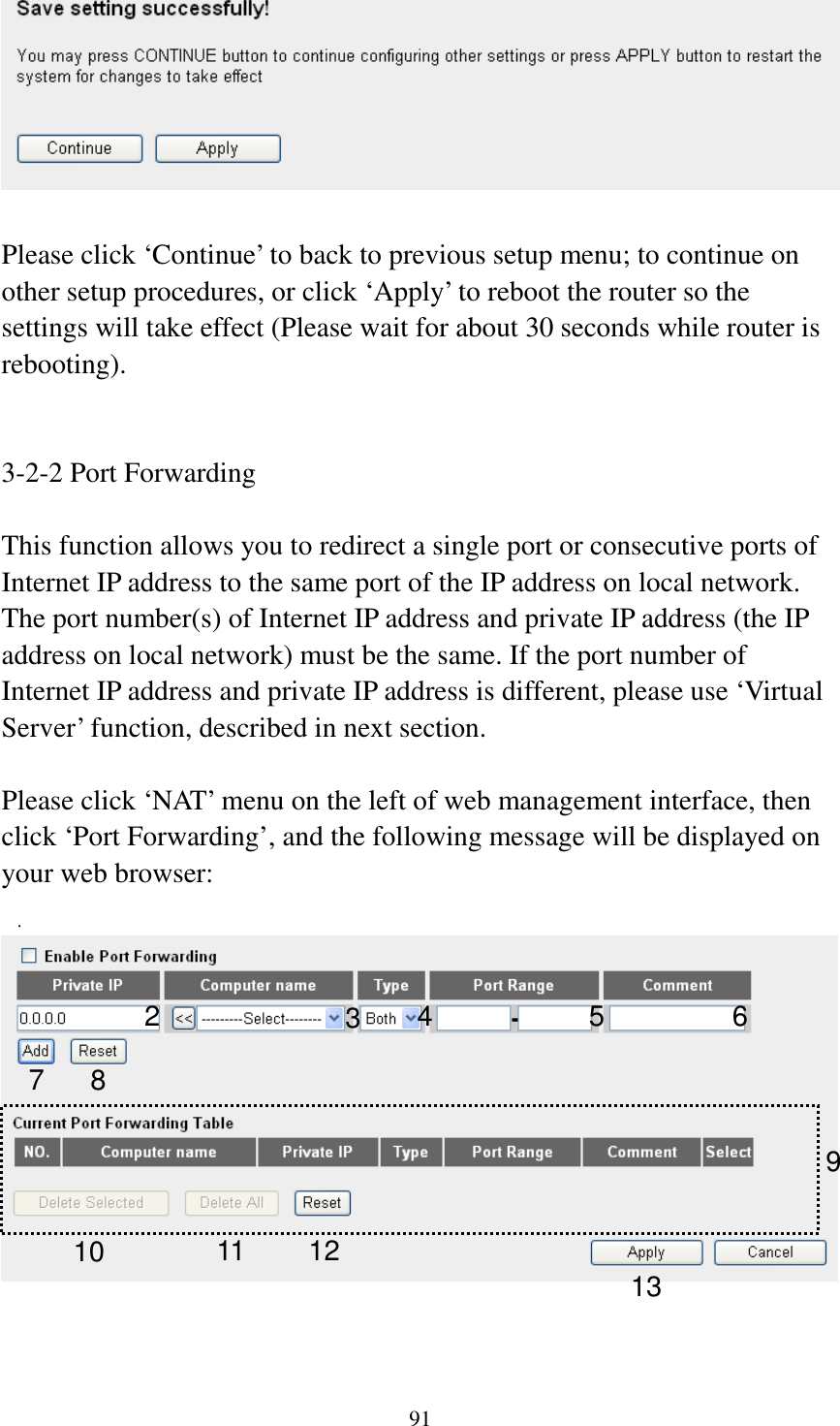 91   Please click ‘Continue’ to back to previous setup menu; to continue on other setup procedures, or click ‘Apply’ to reboot the router so the settings will take effect (Please wait for about 30 seconds while router is rebooting).   3-2-2 Port Forwarding  This function allows you to redirect a single port or consecutive ports of Internet IP address to the same port of the IP address on local network. The port number(s) of Internet IP address and private IP address (the IP address on local network) must be the same. If the port number of Internet IP address and private IP address is different, please use ‘Virtual Server’ function, described in next section.  Please click ‘NAT’ menu on the left of web management interface, then click ‘Port Forwarding’, and the following message will be displayed on your web browser:     13 4 5 6 7 8 9 10 11 12 13 2 