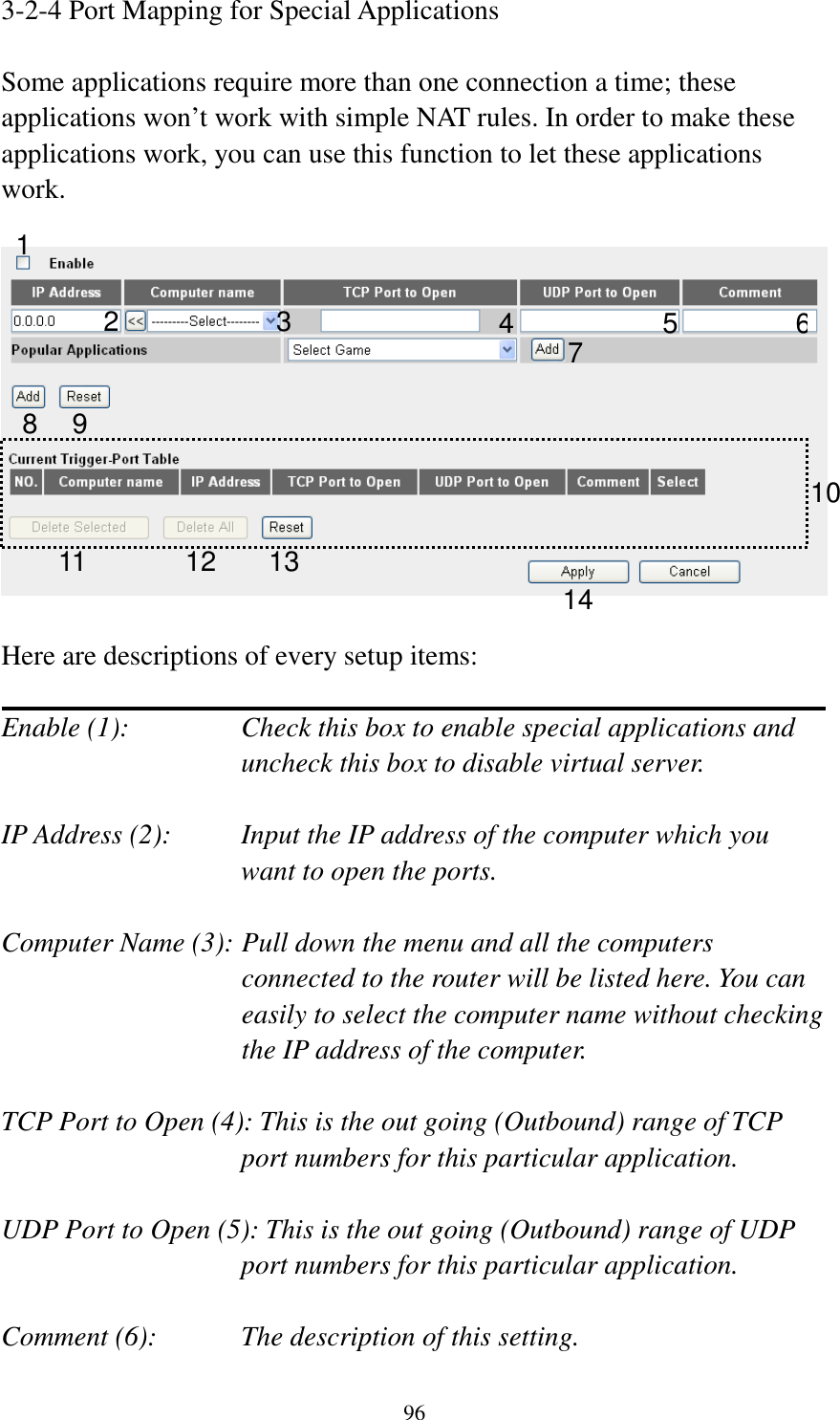 96 3-2-4 Port Mapping for Special Applications  Some applications require more than one connection a time; these applications won’t work with simple NAT rules. In order to make these applications work, you can use this function to let these applications work.    Here are descriptions of every setup items:  Enable (1):  Check this box to enable special applications and uncheck this box to disable virtual server.  IP Address (2):    Input the IP address of the computer which you want to open the ports.  Computer Name (3): Pull down the menu and all the computers connected to the router will be listed here. You can easily to select the computer name without checking the IP address of the computer.  TCP Port to Open (4): This is the out going (Outbound) range of TCP port numbers for this particular application.  UDP Port to Open (5): This is the out going (Outbound) range of UDP port numbers for this particular application.  Comment (6):    The description of this setting.   1 2 3 4  5 8 9 10 11 12 7 613 14 