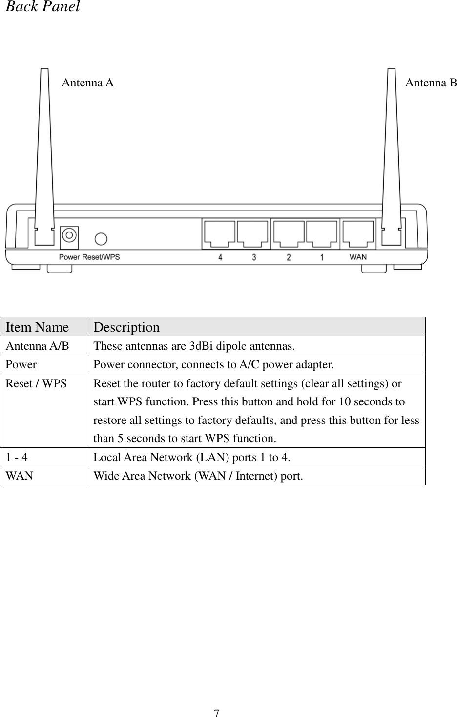 7 Back Panel     Item Name  Description Antenna A/B  These antennas are 3dBi dipole antennas. Power  Power connector, connects to A/C power adapter. Reset / WPS  Reset the router to factory default settings (clear all settings) or start WPS function. Press this button and hold for 10 seconds to restore all settings to factory defaults, and press this button for less than 5 seconds to start WPS function. 1 - 4  Local Area Network (LAN) ports 1 to 4. WAN  Wide Area Network (WAN / Internet) port.  Antenna A  Antenna B 