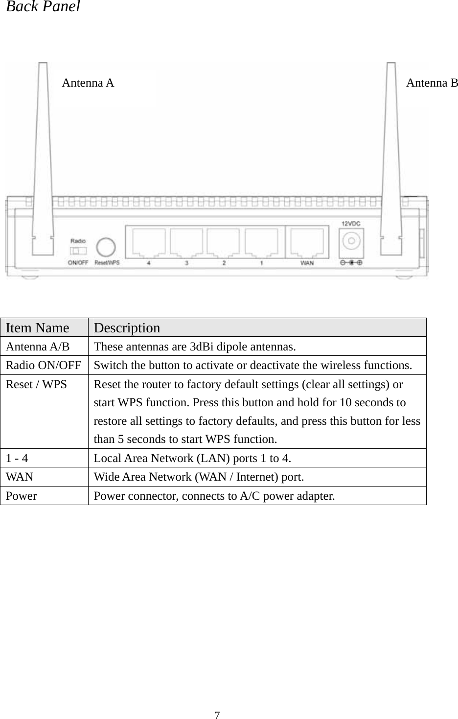 7 Back Panel     Item Name  Description Antenna A/B  These antennas are 3dBi dipole antennas. Radio ON/OFF  Switch the button to activate or deactivate the wireless functions. Reset / WPS  Reset the router to factory default settings (clear all settings) or start WPS function. Press this button and hold for 10 seconds to restore all settings to factory defaults, and press this button for less than 5 seconds to start WPS function. 1 - 4  Local Area Network (LAN) ports 1 to 4. WAN  Wide Area Network (WAN / Internet) port. Power  Power connector, connects to A/C power adapter.  Antenna A  Antenna B 