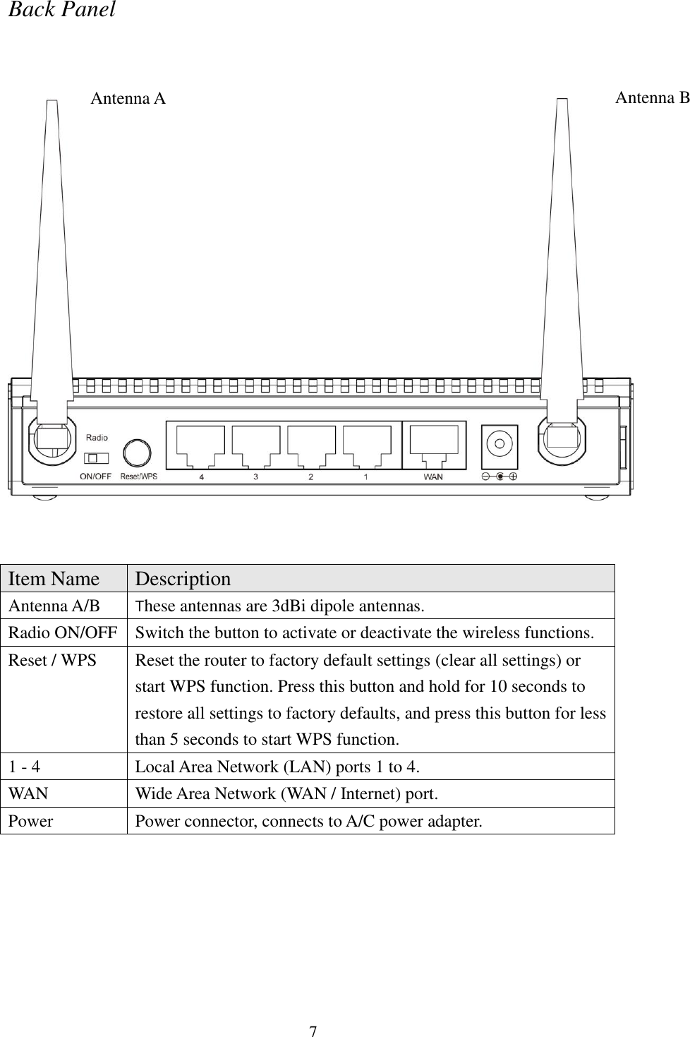 7 Back Panel     Item Name Description Antenna A/B These antennas are 3dBi dipole antennas. Radio ON/OFF Switch the button to activate or deactivate the wireless functions. Reset / WPS Reset the router to factory default settings (clear all settings) or start WPS function. Press this button and hold for 10 seconds to restore all settings to factory defaults, and press this button for less than 5 seconds to start WPS function. 1 - 4 Local Area Network (LAN) ports 1 to 4. WAN Wide Area Network (WAN / Internet) port. Power Power connector, connects to A/C power adapter.  Antenna A Antenna B 