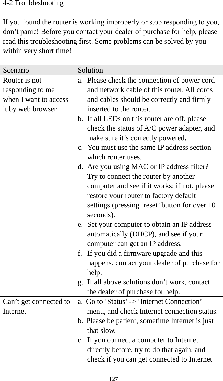 127 4-2 Troubleshooting  If you found the router is working improperly or stop responding to you, don’t panic! Before you contact your dealer of purchase for help, please read this troubleshooting first. Some problems can be solved by you within very short time!  Scenario  Solution Router is not responding to me when I want to access it by web browser a. Please check the connection of power cord and network cable of this router. All cords and cables should be correctly and firmly inserted to the router. b. If all LEDs on this router are off, please check the status of A/C power adapter, and make sure it’s correctly powered. c. You must use the same IP address section which router uses. d. Are you using MAC or IP address filter? Try to connect the router by another computer and see if it works; if not, please restore your router to factory default settings (pressing ‘reset’ button for over 10 seconds). e. Set your computer to obtain an IP address automatically (DHCP), and see if your computer can get an IP address. f. If you did a firmware upgrade and this happens, contact your dealer of purchase for help. g. If all above solutions don’t work, contact the dealer of purchase for help. Can’t get connected to Internet a. Go to ‘Status’ -&gt; ‘Internet Connection’ menu, and check Internet connection status.b. Please be patient, sometime Internet is just that slow. c. If you connect a computer to Internet directly before, try to do that again, and check if you can get connected to Internet 