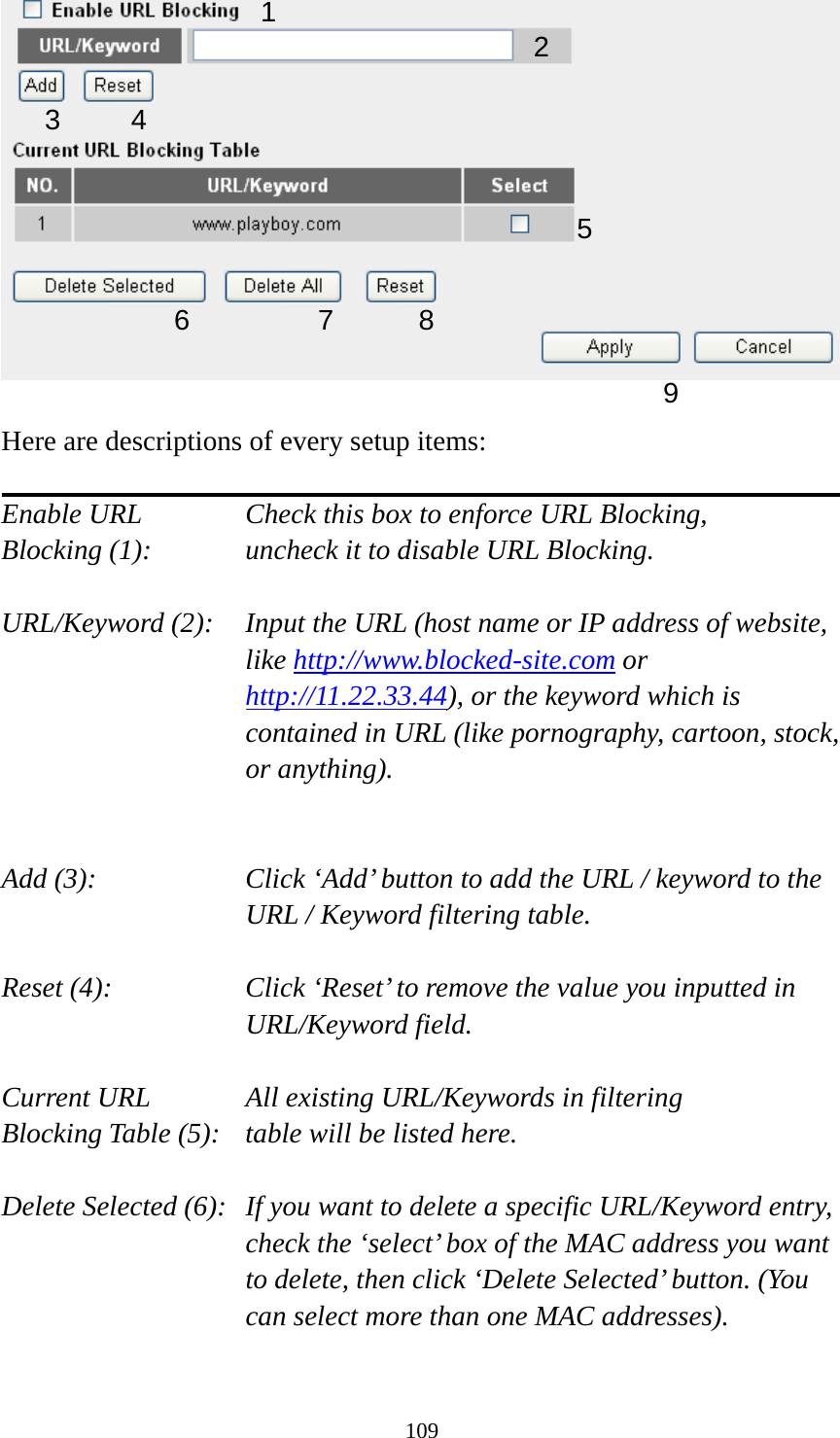 109   Here are descriptions of every setup items:  Enable URL      Check this box to enforce URL Blocking, Blocking (1):      uncheck it to disable URL Blocking.  URL/Keyword (2):    Input the URL (host name or IP address of website, like http://www.blocked-site.com or http://11.22.33.44), or the keyword which is contained in URL (like pornography, cartoon, stock, or anything).   Add (3):    Click ‘Add’ button to add the URL / keyword to the URL / Keyword filtering table.  Reset (4):    Click ‘Reset’ to remove the value you inputted in URL/Keyword field.  Current URL      All existing URL/Keywords in filtering Blocking Table (5):   table will be listed here.  Delete Selected (6):   If you want to delete a specific URL/Keyword entry, check the ‘select’ box of the MAC address you want to delete, then click ‘Delete Selected’ button. (You can select more than one MAC addresses).  2 3 4 5 6 7 8 9 1 