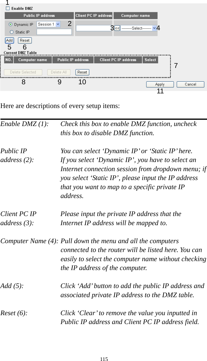 115   Here are descriptions of every setup items:  Enable DMZ (1):    Check this box to enable DMZ function, uncheck this box to disable DMZ function.  Public IP        You can select ‘Dynamic IP’ or ‘Static IP’ here. address (2):    If you select ‘Dynamic IP’, you have to select an Internet connection session from dropdown menu; if you select ‘Static IP’, please input the IP address that you want to map to a specific private IP address.  Client PC IP      Please input the private IP address that the address (3):      Internet IP address will be mapped to.  Computer Name (4): Pull down the menu and all the computers connected to the router will be listed here. You can easily to select the computer name without checking the IP address of the computer.  Add (5):    Click ‘Add’ button to add the public IP address and associated private IP address to the DMZ table.  Reset (6):    Click ‘Clear’ to remove the value you inputted in Public IP address and Client PC IP address field.   1 2  45 6 7 8 9 10113