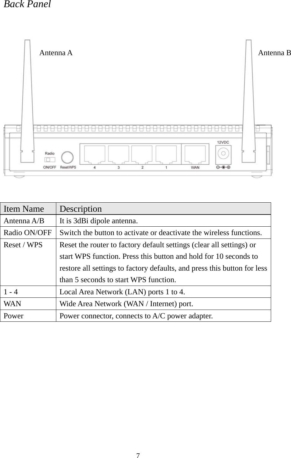 7 Back Panel     Item Name  Description Antenna A/B  It is 3dBi dipole antenna. Radio ON/OFF  Switch the button to activate or deactivate the wireless functions. Reset / WPS  Reset the router to factory default settings (clear all settings) or start WPS function. Press this button and hold for 10 seconds to restore all settings to factory defaults, and press this button for less than 5 seconds to start WPS function. 1 - 4  Local Area Network (LAN) ports 1 to 4. WAN  Wide Area Network (WAN / Internet) port. Power  Power connector, connects to A/C power adapter.  Antenna A  Antenna B 