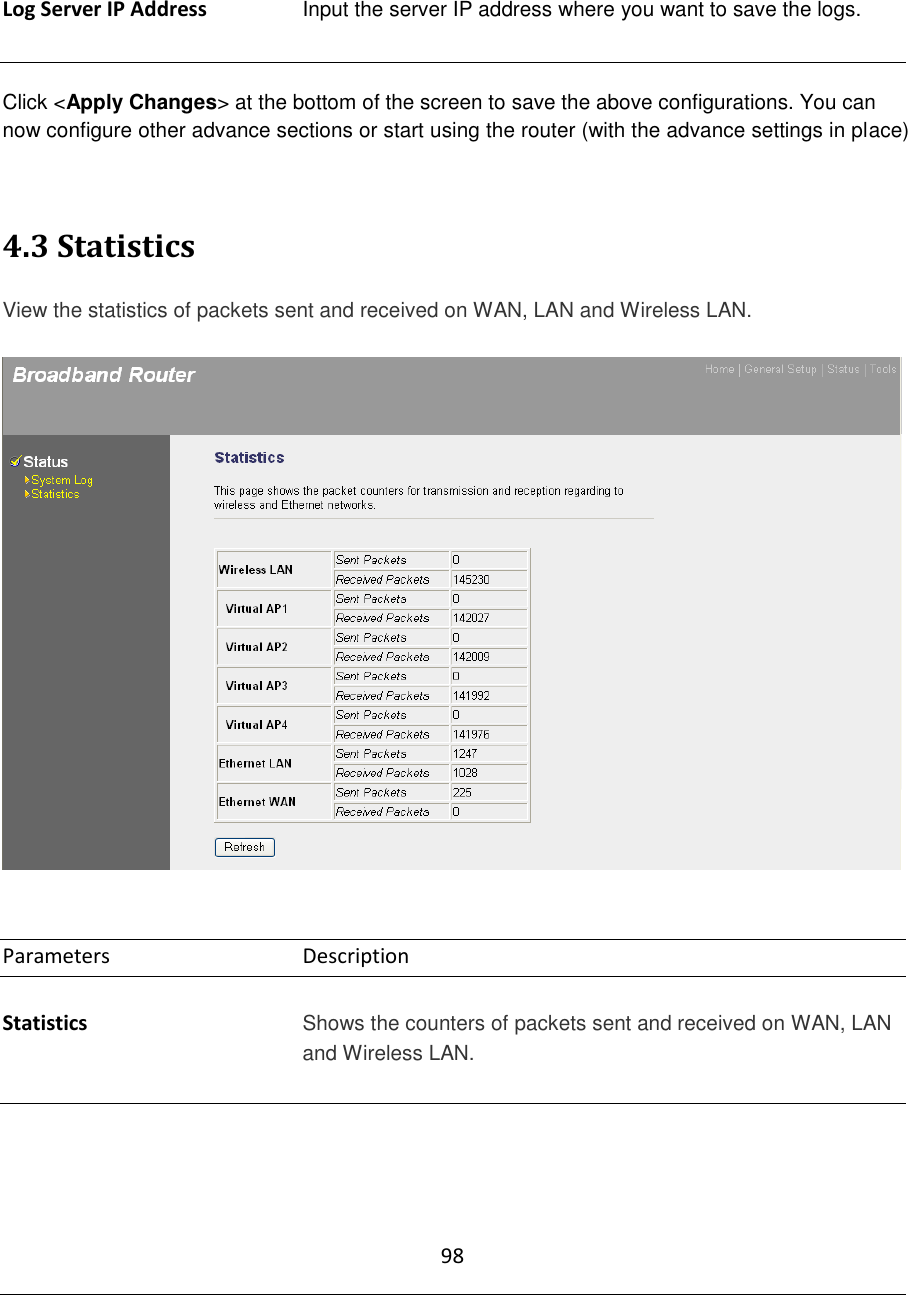 98   Log Server IP Address Input the server IP address where you want to save the logs.   Click &lt;Apply Changes&gt; at the bottom of the screen to save the above configurations. You can now configure other advance sections or start using the router (with the advance settings in place)   4.3 Statistics  View the statistics of packets sent and received on WAN, LAN and Wireless LAN.     Parameters      Description  Statistics Shows the counters of packets sent and received on WAN, LAN and Wireless LAN.      