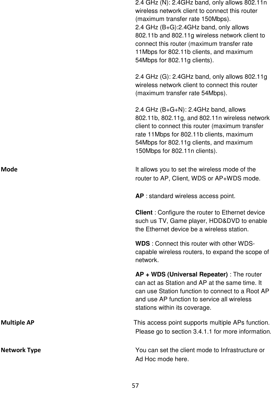 57  2.4 GHz (N): 2.4GHz band, only allows 802.11n wireless network client to connect this router (maximum transfer rate 150Mbps). 2.4 GHz (B+G):2.4GHz band, only allows 802.11b and 802.11g wireless network client to connect this router (maximum transfer rate 11Mbps for 802.11b clients, and maximum 54Mbps for 802.11g clients).  2.4 GHz (G): 2.4GHz band, only allows 802.11g wireless network client to connect this router (maximum transfer rate 54Mbps).  2.4 GHz (B+G+N): 2.4GHz band, allows 802.11b, 802.11g, and 802.11n wireless network client to connect this router (maximum transfer rate 11Mbps for 802.11b clients, maximum 54Mbps for 802.11g clients, and maximum 150Mbps for 802.11n clients).  Mode                    It allows you to set the wireless mode of the router to AP, Client, WDS or AP+WDS mode.    AP : standard wireless access point.  Client : Configure the router to Ethernet device such us TV, Game player, HDD&amp;DVD to enable the Ethernet device be a wireless station. WDS : Connect this router with other WDS-capable wireless routers, to expand the scope of network. AP + WDS (Universal Repeater) : The router can act as Station and AP at the same time. It can use Station function to connect to a Root AP and use AP function to service all wireless stations within its coverage. Multiple AP This access point supports multiple APs function. Please go to section 3.4.1.1 for more information.  Network Type You can set the client mode to Infrastructure or Ad Hoc mode here.  