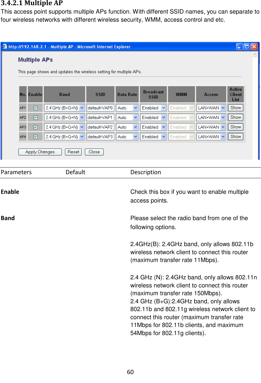 60  3.4.2.1 Multiple AP This access point supports multiple APs function. With different SSID names, you can separate to four wireless networks with different wireless security, WMM, access control and etc.    Parameters    Default     Description  Enable Check this box if you want to enable multiple access points.  Band  Please select the radio band from one of the following options.    2.4GHz(B): 2.4GHz band, only allows 802.11b wireless network client to connect this router (maximum transfer rate 11Mbps).  2.4 GHz (N): 2.4GHz band, only allows 802.11n wireless network client to connect this router (maximum transfer rate 150Mbps). 2.4 GHz (B+G):2.4GHz band, only allows 802.11b and 802.11g wireless network client to connect this router (maximum transfer rate 11Mbps for 802.11b clients, and maximum 54Mbps for 802.11g clients).  