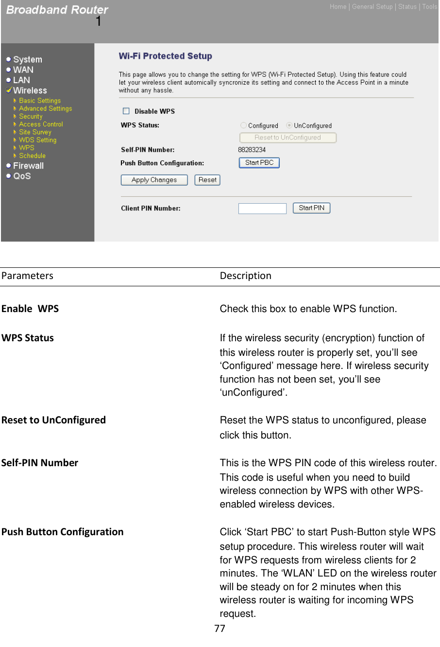 77    Parameters          Description  Enable  WPS Check this box to enable WPS function.  WPS Status If the wireless security (encryption) function of this wireless router is properly set, you‟ll see „Configured‟ message here. If wireless security function has not been set, you‟ll see „unConfigured‟.  Reset to UnConfigured Reset the WPS status to unconfigured, please click this button.  Self-PIN Number This is the WPS PIN code of this wireless router. This code is useful when you need to build wireless connection by WPS with other WPS-enabled wireless devices.  Push Button Configuration Click „Start PBC‟ to start Push-Button style WPS setup procedure. This wireless router will wait for WPS requests from wireless clients for 2 minutes. The „WLAN‟ LED on the wireless router will be steady on for 2 minutes when this wireless router is waiting for incoming WPS request. 1 