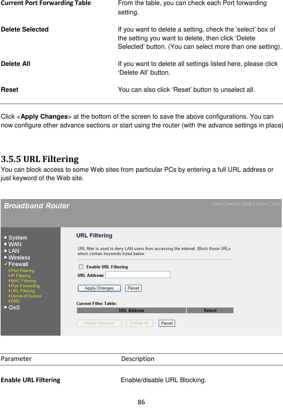 86  Current Port Forwarding Table From the table, you can check each Port forwarding setting.  Delete Selected   If you want to delete a setting, check the „select‟ box of the setting you want to delete, then click „Delete Selected‟ button. (You can select more than one setting).  Delete All  If you want to delete all settings listed here, please click „Delete All‟ button.  Reset   You can also click „Reset‟ button to unselect all.   Click &lt;Apply Changes&gt; at the bottom of the screen to save the above configurations. You can now configure other advance sections or start using the router (with the advance settings in place)   3.5.5 URL Filtering You can block access to some Web sites from particular PCs by entering a full URL address or just keyword of the Web site.    Parameter               Description  Enable URL Filtering   Enable/disable URL Blocking.  