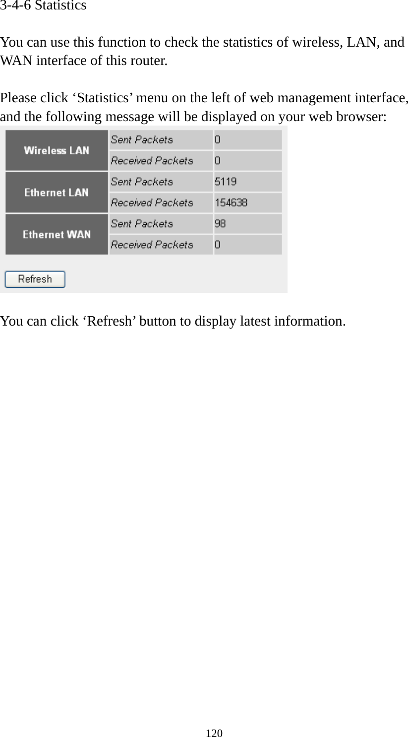 120 3-4-6 Statistics  You can use this function to check the statistics of wireless, LAN, and WAN interface of this router.  Please click ‘Statistics’ menu on the left of web management interface, and the following message will be displayed on your web browser:   You can click ‘Refresh’ button to display latest information. 