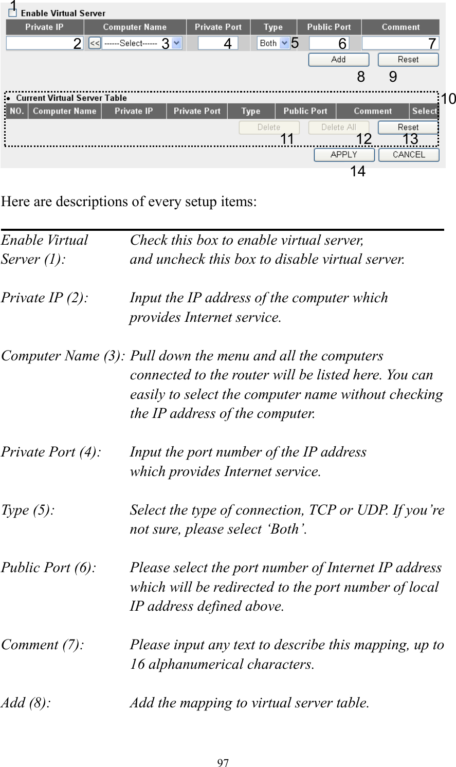 97   Here are descriptions of every setup items:  Enable Virtual      Check this box to enable virtual server, Server (1):       and uncheck this box to disable virtual server.  Private IP (2):      Input the IP address of the computer which           provides Internet service.  Computer Name (3): Pull down the menu and all the computers connected to the router will be listed here. You can easily to select the computer name without checking the IP address of the computer.  Private Port (4):    Input the port number of the IP address           which provides Internet service.  Type (5):    Select the type of connection, TCP or UDP. If you’re not sure, please select ‘Both’.  Public Port (6):    Please select the port number of Internet IP address which will be redirected to the port number of local IP address defined above.  Comment (7):    Please input any text to describe this mapping, up to 16 alphanumerical characters.  Add (8):        Add the mapping to virtual server table.  1 2 3 4 5 8 9 10 11 12 13 14 7 6 