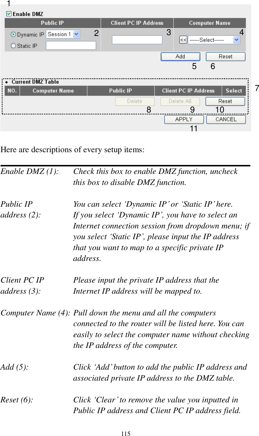 115   Here are descriptions of every setup items:  Enable DMZ (1):    Check this box to enable DMZ function, uncheck this box to disable DMZ function.  Public IP        You can select „Dynamic IP‟ or „Static IP‟ here. address (2):    If you select „Dynamic IP‟, you have to select an Internet connection session from dropdown menu; if you select „Static IP‟, please input the IP address that you want to map to a specific private IP address.  Client PC IP      Please input the private IP address that the address (3):      Internet IP address will be mapped to.  Computer Name (4): Pull down the menu and all the computers connected to the router will be listed here. You can easily to select the computer name without checking the IP address of the computer.  Add (5):    Click „Add‟ button to add the public IP address and associated private IP address to the DMZ table.  Reset (6):    Click „Clear‟ to remove the value you inputted in Public IP address and Client PC IP address field. 1 2 4 5 6 7 8 9 10 11 3 