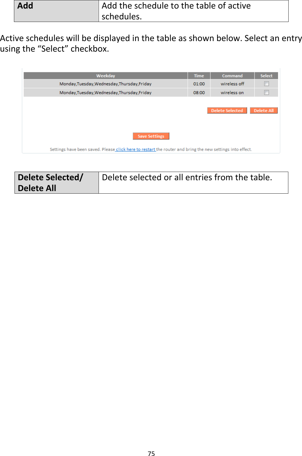 75 Add Add the schedule to the table of active schedules.  Active schedules will be displayed in the table as shown below. Select an entry using the “Select” checkbox.    Delete Selected/ Delete All Delete selected or all entries from the table.  