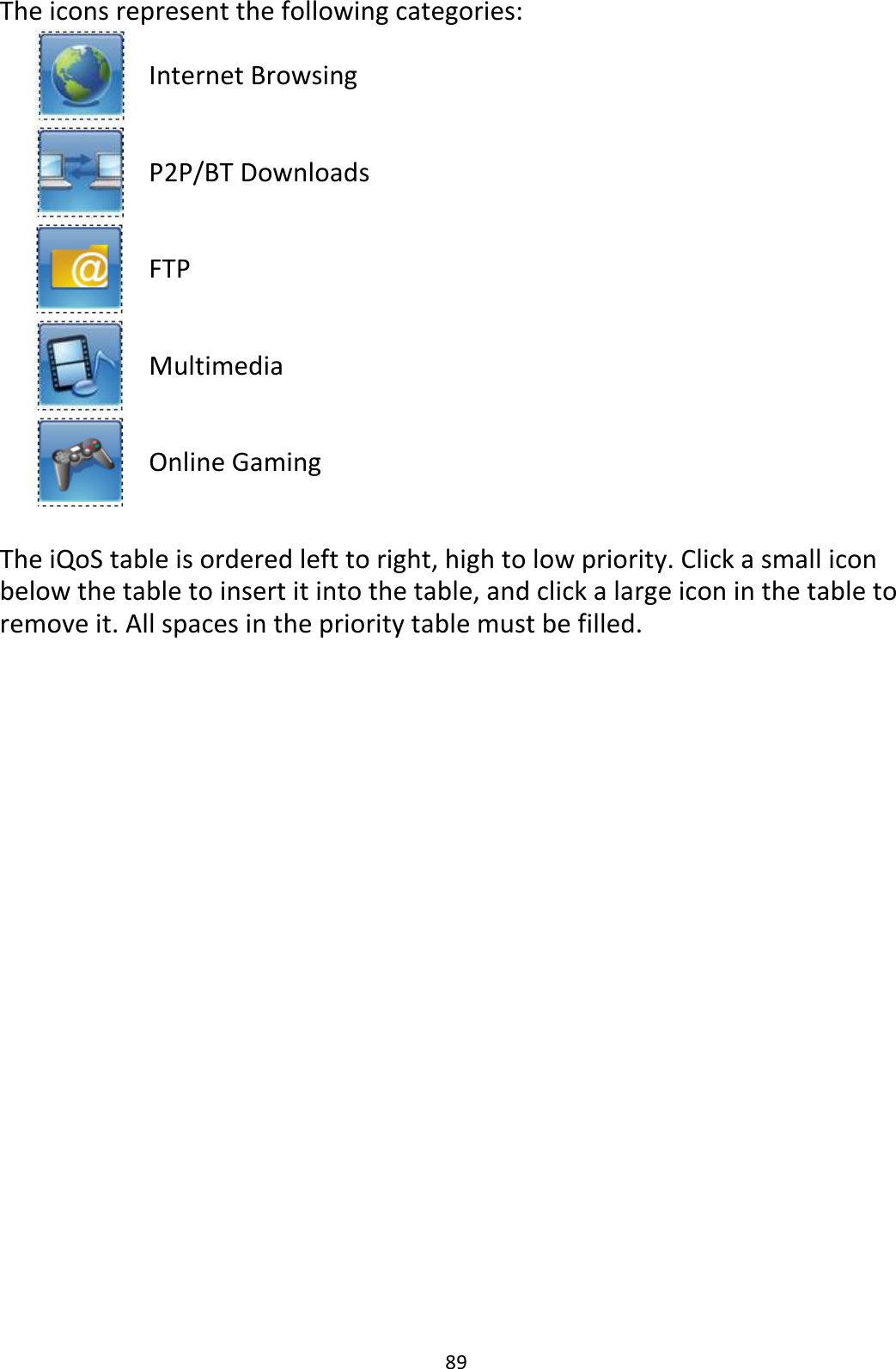 89 The icons represent the following categories:  Internet Browsing  P2P/BT Downloads  FTP  Multimedia  Online Gaming  The iQoS table is ordered left to right, high to low priority. Click a small icon below the table to insert it into the table, and click a large icon in the table to remove it. All spaces in the priority table must be filled.   