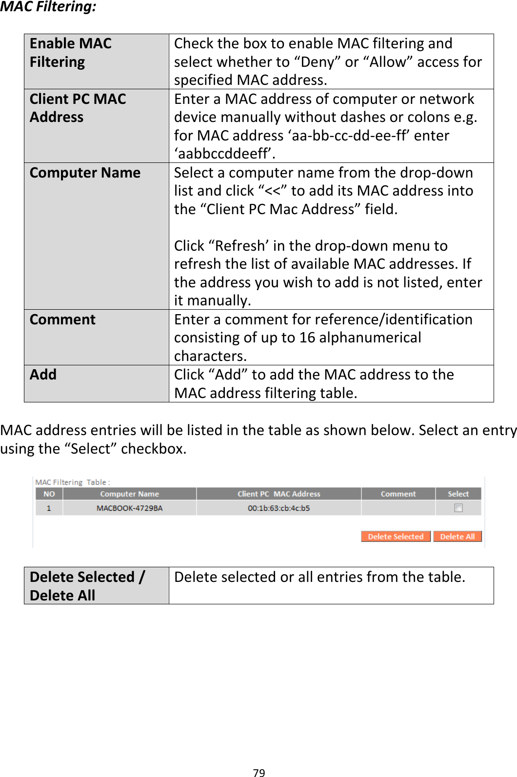 79 MAC Filtering:  Enable MAC Filtering Check the box to enable MAC filtering and select whether to “Deny” or “Allow” access for specified MAC address. Client PC MAC Address Enter a MAC address of computer or network device manually without dashes or colons e.g. for MAC address ‘aa-bb-cc-dd-ee-ff’ enter ‘aabbccddeeff’. Computer Name Select a computer name from the drop-down list and click “&lt;&lt;” to add its MAC address into the “Client PC Mac Address” field.  Click “Refresh’ in the drop-down menu to refresh the list of available MAC addresses. If the address you wish to add is not listed, enter it manually. Comment Enter a comment for reference/identification consisting of up to 16 alphanumerical characters. Add Click “Add” to add the MAC address to the MAC address filtering table.   MAC address entries will be listed in the table as shown below. Select an entry using the “Select” checkbox.    Delete Selected / Delete All Delete selected or all entries from the table.  