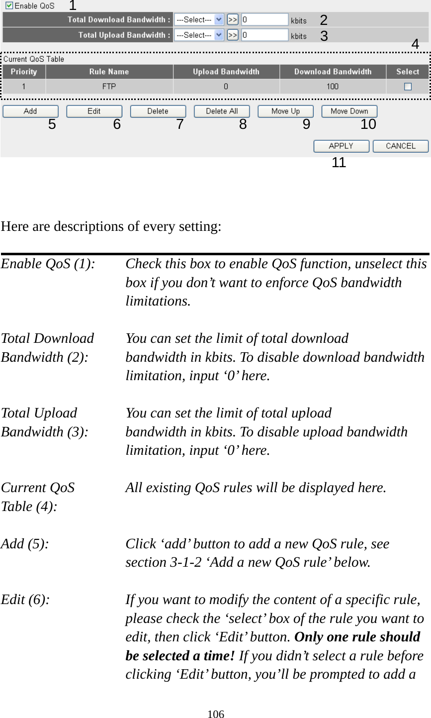 106      Here are descriptions of every setting:  Enable QoS (1):    Check this box to enable QoS function, unselect this box if you don’t want to enforce QoS bandwidth limitations.  Total Download    You can set the limit of total download   Bandwidth (2):    bandwidth in kbits. To disable download bandwidth limitation, input ‘0’ here.  Total Upload      You can set the limit of total upload Bandwidth (3):    bandwidth in kbits. To disable upload bandwidth limitation, input ‘0’ here.  Current QoS     All existing QoS rules will be displayed here. Table (4):    Add (5):  Click ‘add’ button to add a new QoS rule, see section 3-1-2 ‘Add a new QoS rule’ below.  Edit (6):    If you want to modify the content of a specific rule, please check the ‘select’ box of the rule you want to edit, then click ‘Edit’ button. Only one rule should be selected a time! If you didn’t select a rule before clicking ‘Edit’ button, you’ll be prompted to add a 1  2 34 5 6 7 8 9 10 11 