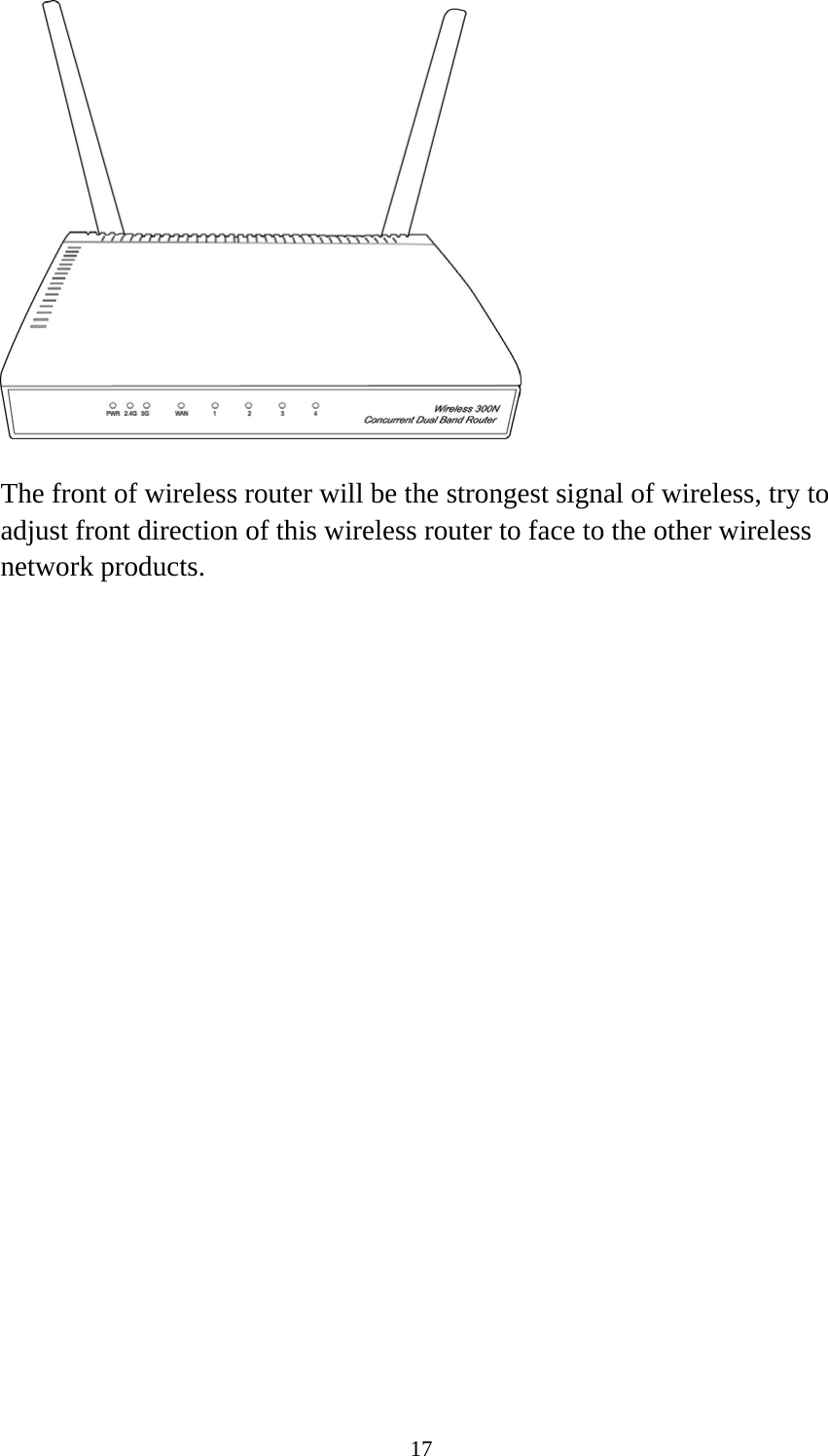 17   The front of wireless router will be the strongest signal of wireless, try to adjust front direction of this wireless router to face to the other wireless network products.   